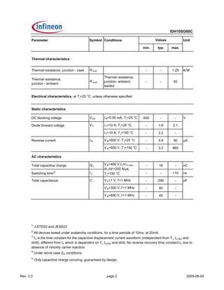 IDH10SG60C

       Parameter                                Symbol Conditions                             Values              Unit

                                                                                      min.      typ.      max.


       Thermal characteristics


       Thermal resistance, junction - case      R thJC                                  -         -       1.25    K/W

                                                          Thermal resistance,
       Thermal resistance,
                                                R thJA    junction- ambient,            -         -        62
       junction - ambient
                                                          leaded


       Electrical characteristics, at T j=25 °C, unless otherwise specified


       Static characteristics

       DC blocking voltage                      V DC      I R=0.05 mA, T j=25 °C      600         -         -     V

       Diode forward voltage                    VF        I F=10 A, T j=25 °C           -        1.8       2.1

                                                          I F=10 A, T j=150 °C          -        2.2        -

       Reverse current                          IR        V R=600 V, T j=25 °C          -        0.8       90     µA

                                                          V R=600 V, T j=150 °C         -        3.3       860

       AC characteristics

       Total capacitive charge                  Qc        V R=400 V,I F≤I F,max,        -         16        -     nC
                                                          di F/dt =200 A/µs,
       Switching time3)                         tc        T j=150 °C                    -         -        <10    ns

       Total capacitance                        C         V R=1 V, f =1 MHz             -       290         -     pF

                                                          V R=300 V, f =1 MHz           -         40        -

                                                          V R=600 V, f =1 MHz           -         40        -




       1)
            J-STD20 and JESD22
       2)
            All devices tested under avalanche conditions, for a time periode of 10ms, at 20mA.
       3)
         tc is the time constant for the capacitive displacement current waveform (independent from T j, ILOAD and
       di/dt), different from trr which is dependent on Tj, ILOAD and di/dt. No reverse recovery time constant trr due to
       absence of minority carrier injection.
       4)
            Under worst case Zth conditions.
       5)
            Only capacitive charge occuring, guaranteed by design.



Rev. 2.3                                                    page 2                                                    2009-08-04
 