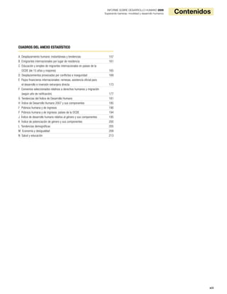 xiii
ContenidosINFORME SOBRE DESARROLLO HUMANO 2009
Superando barreras: movilidad y desarrollo humanos
CUADROS DEL ANEXO ESTADÍSTICO
A Desplazamiento humano: instantáneas y tendencias 157
B Emigrantes internacionales por lugar de residencia 161
C Educación y empleo de migrantes internacionales en países de la
OCDE (de 15 años y mayores) 165
D Desplazamientos provocados por conflictos e inseguridad 169
E Flujos financieros internacionales: remesas, asistencia oficial para
el desarrollo e inversión extranjera directa 173
F Convenios seleccionados relativos a derechos humanos y migración
(según año de ratificación) 177
G Tendencias del Índice de Desarrollo Humano 181
H Índice de Desarrollo Humano 2007 y sus componentes 185
I1
Pobreza humana y de ingresos 190
I2
Pobreza humana y de ingresos: países de la OCDE 194
J Índice de desarrollo humano relativo al género y sus componentes 195
K Índice de potenciación de género y sus componentes 200
L Tendencias demográficas 205
M Economía y desigualdad 209
N Salud y educación 213
 