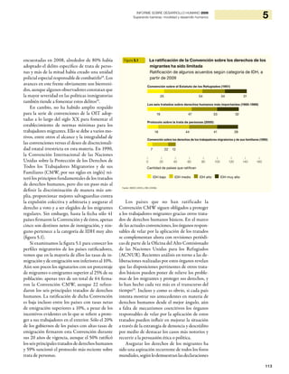 113
5INFORME SOBRE DESARROLLO HUMANO 2009
Superando barreras: movilidad y desarrollo humanos
encuestadas en 2008, alrededor de 80% había
adoptado el delito específico de trata de perso-
nas y más de la mitad había creado una unidad
policial especial responsable de combatirlo18
. Los
avances en este frente obviamente son bienveni-
dos, aunque algunos observadores constatan que
la mayor severidad en las políticas inmigratorias
también tiende a fomentar estos delitos19
.
En cambio, no ha habido amplio respaldo
para la serie de convenciones de la OIT adop-
tadas a lo largo del siglo XX para fomentar el
establecimiento de normas mínimas para los
trabajadores migrantes. Ello se debe a varios mo-
tivos, entre otros el alcance y la integralidad de
las convenciones versus el deseo de discrecionali-
dad estatal irrestricta en esta materia. En 1990,
la Convención Internacional de las Naciones
Unidas sobre la Protección de los Derechos de
Todos los Trabajadores Migratorios y de sus
Familiares (CMW, por sus siglas en inglés) rei-
teró los principios fundamentales de los tratados
de derechos humanos, pero dio un paso más al
definir la discriminación de manera más am-
plia, proporcionar mejores salvaguardias contra
la expulsión colectiva y arbitraria y asegurar el
derecho a voto y a ser elegidos de los migrantes
regulares. Sin embargo, hasta la fecha sólo 41
países firmaron la Convención y de éstos, apenas
cinco son destinos netos de inmigración, y nin-
guno pertenece a la categoría de IDH muy alto
(figura 5.1).
Si examinamos la figura 5.1 para conocer los
perfiles migratorios de los países ratificadores,
vemos que en la mayoría de ellos las tasas de in-
migración y de emigración son inferiores al 10%.
Aún son pocos los signatarios con un porcentaje
de migrantes o emigrantes superior al 25% de su
población: apenas tres de un total de 64 firma-
ron la Convención CMW, aunque 22 refren-
daron los seis principales tratados de derechos
humanos. La ratificación de dicha Convención
es baja incluso entre los países con tasas netas
de emigración superiores a 10%, a pesar de los
incentivos evidentes en lo que se refiere a prote-
ger a sus trabajadores en el exterior. Sólo el 20%
de los gobiernos de los países con altas tasas de
emigración firmaron esta Convención durante
sus 20 años de vigencia, aunque el 50% ratificó
losseisprincipalestratadosdederechoshumanos
y 59% sancionó el protocolo más reciente sobre
trata de personas.
Los países que no han ratificado la
Convención CMW siguen obligados a proteger
a los trabajadores migrantes gracias otros trata-
dos de derechos humanos básicos. En el marco
de las actuales convenciones, los órganos respon-
sables de velar por la aplicación de los tratados
se complementan ahora con revisiones periódi-
cas de parte de la Oficina del Alto Comisionado
de las Naciones Unidas para los Refugiados
(ACNUR). Recientes análisis en torno a las de-
liberaciones realizadas por estos órganos revelan
que las disposiciones pertinentes de otros trata-
dos básicos pueden poner de relieve los proble-
mas de los migrantes y proteger sus derechos, y
lo han hecho cada vez más en el transcurso del
tiempo20
. Incluso y como es obvio, si cada país
intenta mostrar sus antecedentes en materia de
derechos humanos desde el mejor ángulo, aún
a falta de mecanismos coercitivos los órganos
responsables de velar por la aplicación de estos
tratados pueden influir en mejorar la situación
a través de la estrategia de denuncia y descrédito
por medio de destacar los casos más notorios y
recurrir a la persuasión ética o política.
Asegurar los derechos de los migrantes ha
sido una aspiración recurrente de todos los foros
mundiales,segúnlodemuestranlasdeclaraciones
Figura 5.1 La ratificación de la Convención sobre los derechos de los
migrantes ha sido limitada
Ratificación de algunos acuerdos según categoría de IDH, a
partir de 2009
| | | | | | | | |
0 20 40 60 80 100 120 140 160
Fuente: UNODC (2004) y ONU (2009b).
Convención sobre el Estatuto de los Refugiados (1951)
25 54 34 31
19 47 33 32
16 44 41 28
7 22 12
Protocolo sobre la trata de personas (2000)
Convención sobre los derechos de los trabajadores migratorios y de sus familiares (1990)
IDH bajo IDH medio IDH alto IDH muy alto
Cantidad de países que ratifican
Los seis tratados sobre derechos humanos más importantes (1965-1989)
 