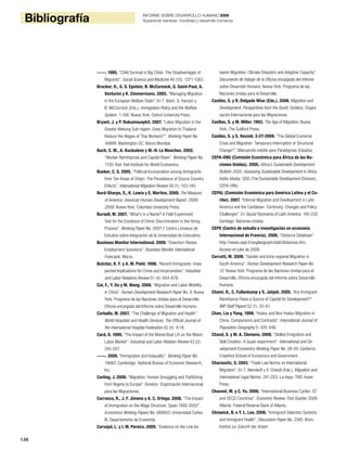 136
Bibliografía INFORME SOBRE DESARROLLO HUMANO 2009
Superando barreras: movilidad y desarrollo humanos
-----. 1995. “Child Survival in Big Cities: The Disadvantages of
Migrants”. Social Science and Medicine 40 (10): 1371-1383.
Brucker, H., G. S. Epstein, B. McCormick, G. Saint-Paul, A.
Venturini y K. Zimmermann. 2002. “Managing Migration
in the European Welfare State”. En T. Boeri, G. Hanson y
B. McCormick (Eds.), Immigration Policy and the Welfare
System: 1-168. Nueva York: Oxford University Press.
Bryant, J. y P. Rukumnuaykit. 2007. “Labor Migration in the
Greater Mekong Sub-region: Does Migration to Thailand
Reduce the Wages of Thai Workers?”. Working Paper No.
40889. Washington DC: Banco Mundial.
Buch, C. M., A. Kuckulenz y M.-H. Le Manchec. 2002.
“Worker Remittances and Capital Flows”. Working Paper No.
1130. Kiel: Kiel Institute for World Economics.
Bueker, C. S. 2005. “Political Incorporation among Immigrants
from Ten Areas of Origin: The Persistence of Source Country
Effects”. International Migration Review 39 (1): 103-140.
Burd-Sharps, S., K. Lewis y E. Martins. 2008. The Measure
of America: American Human Development Report, 2008-
2009. Nueva York: Columbia University Press.
Bursell, M. 2007. “What’s in a Name? A Field Experiment
Test for the Existence of Ethnic Discrimination in the Hiring
Process”. Working Paper No. 2007-7. Centro Linnaeus de
Estudios sobre Integración de la Universidad de Estocolmo.
Business Monitor International. 2009. “Downturn Raises
Employment Questions”. Business Monitor International
Forecasts. Marzo.
Butcher, K. F. y A. M. Piehl. 1998. “Recent Immigrants: Unex-
pected Implications for Crime and Incarceration”. Industrial
and Labor Relations Review 51 (4): 654-679.
Cai, F., Y. Du y M. Wang. 2009. “Migration and Labor Mobility
in China”. Human Development Research Paper No. 9. Nueva
York: Programa de las Naciones Unidas para el Desarrollo,
Oficina encargada del Informe sobre Desarrollo Humano.
Carballo, M. 2007. “The Challenge of Migration and Health”.
World Hospitals and Health Services: The Official Journal of
the International Hospital Federation 42 (4): 9-18.
Card, D. 1990. “The Impact of the Mariel Boat Lift on the Miami
Labor Market”. Industrial and Labor Relation Review 43 (2):
245-257.
-----. 2009. “Immigration and Inequality”. Working Paper No.
14683. Cambridge: National Bureau of Economic Research,
Inc.
Carling, J. 2006. “Migration, Human Smuggling and Trafficking
from Nigeria to Europe”. Ginebra: Organización Internacional
para las Migraciones.
Carrasco, R., J. F. Jimeno y A. C. Ortega. 2008. “The Impact
of Immigration on the Wage Structure: Spain 1995-2002”.
Economics Working Papers No. 080603. Universidad Carlos
III, Departamento de Economía.
Carvajal, L. y I. M. Pereira. 2009. “Evidence on the Link be-
tween Migration, Climate Disasters and Adaptive Capacity”.
Documento de trabajo de la Oficina encargada del Informe
sobre Desarrollo Humano. Nueva York: Programa de las
Naciones Unidas para el Desarrollo.
Castles, S. y R. Delgado Wise (Eds.). 2008. Migration and
Development: Perspectives from the South. Ginebra: Organi-
zación Internacional para las Migraciones.
Castles, S. y M. Miller. 1993. The Age of Migration. Nueva
York: The Guilford Press.
Castles, S. y S. Vezzoli. 3-27-2009. “The Global Economic
Crisis and Migration: Temporary Interruption or Structural
Change?”. Manuscrito inédito para Paradigmas (España).
CEPA-ONU (Comisión Económica para África de las Na-
ciones Unidas). 2005. Africa’s Sustainable Development
Bulletin 2005: Assessing Sustainable Development in Africa.
Addis Abeba: SDD (The Sustainable Development Division),
CEPA-ONU.
CEPAL (Comisión Económica para América Latina y el Ca-
ribe). 2007. “Internal Migration and Development in Latin
America and the Caribbean: Continuity, Changes and Policy
Challenges”. En Social Panorama of Latin America: 195-232.
Santiago: Naciones Unidas.
CEPII (Centro de estudio e investigación en economía
internacional de Francia). 2006. “Distance Database”.
http://www.cepii.fr/anglaisgraph/bdd/distances.htm.
Acceso en julio de 2009.
Cerrutti, M. 2009. “Gender and Intra-regional Migration in
South America”. Human Development Research Paper No.
12. Nueva York: Programa de las Naciones Unidas para el
Desarrollo, Oficina encargada del Informe sobre Desarrollo
Humano.
Chami, R., C. Fullenkamp y S. Jahjah. 2005. “Are Immigrant
Remittance Flows a Source of Capital for Development?”
IMF Staff Papers 52 (1): 55-81.
Chan, Liu y Yang. 1999. “Hukou and Non-Hukou Migration in
China: Comparisons and Contrasts”. International Journal of
Population Geography 5: 425-448.
Chand, S. y M. A. Clemens. 2008. “Skilled Emigration and
Skill Creation: A Quasi-experiment”. International and De-
velopment Economics Working Paper No. 08-05. Canberra:
Crawford School of Economics and Government.
Charnovitz, S. 2003. “Trade Law Norms on International
Migration”. En T. Aleinikoff y V. Chetail (Eds.), Migration and
International Legal Norms: 241-253. La Haya: TMC Asser
Press.
Chauvet, M. y C. Yu. 2006. “International Business Cycles: G7
and OECD Countries”. Economic Review, First Quarter 2006.
Atlanta: Federal Reserve Bank of Atlanta.
Chiswick, B. e Y. L. Lee. 2006. “Immigrant Selection Systems
and Immigrant Health”. Discussion Paper No. 2345. Bonn:
Institut zur Zukunft der Arbeit.
 