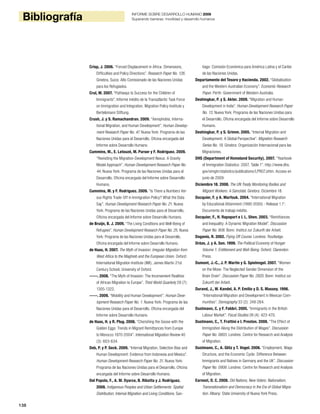 138
Bibliografía INFORME SOBRE DESARROLLO HUMANO 2009
Superando barreras: movilidad y desarrollo humanos
Crisp, J. 2006. “Forced Displacement in Africa: Dimensions,
Difficulties and Policy Directions”. Research Paper No. 126.
Ginebra, Suiza: Alto Comisionado de las Naciones Unidas
para los Refugiados.
Crul, M. 2007. “Pathways to Success for the Children of
Immigrants”. Informe inédito de la Transatlantic Task Force
on Immigration and Integration. Migration Policy Institute y
Bertelsmann Stiftung.
Crush, J. y S. Ramachandran. 2009. “Xenophobia, Interna-
tional Migration, and Human Development”. Human Develop-
ment Research Paper No. 47. Nueva York: Programa de las
Naciones Unidas para el Desarrollo, Oficina encargada del
Informe sobre Desarrollo Humano.
Cummins, M., E. Letouzé, M. Purser y F. Rodríguez. 2009.
“Revisiting the Migration-Development Nexus: A Gravity
Model Approach”. Human Development Research Paper No.
44. Nueva York: Programa de las Naciones Unidas para el
Desarrollo, Oficina encargada del Informe sobre Desarrollo
Humano.
Cummins, M. y F. Rodríguez. 2009. “Is There a Numbers Ver-
sus Rights Trade-Off in Immigration Policy? What the Data
Say”. Human Development Research Paper No. 21. Nueva
York: Programa de las Naciones Unidas para el Desarrollo,
Oficina encargada del Informe sobre Desarrollo Humano.
de Bruijn, B. J. 2009. “The Living Conditions and Well-Being of
Refugees”. Human Development Research Paper No. 25. Nueva
York: Programa de las Naciones Unidas para el Desarrollo,
Oficina encargada del Informe sobre Desarrollo Humano.
de Haas, H. 2007. The Myth of Invasion: Irregular Migration from
West Africa to the Maghreb and the European Union. Oxford:
International Migration Institute (IMI), James Martin 21st
Century School, University of Oxford.
-----. 2008. “The Myth of Invasion: The Inconvenient Realities
of African Migration to Europe”. Third World Quarterly 29 (7):
1305-1322.
-----. 2009. “Mobility and Human Development”. Human Deve-
lopment Research Paper No. 1. Nueva York: Programa de las
Naciones Unidas para el Desarrollo, Oficina encargada del
Informe sobre Desarrollo Humano.
de Haas, H. y R. Plug. 2006. “Cherishing the Goose with the
Golden Eggs: Trends in Migrant Remittances from Europe
to Morocco 1970-2004”. International Migration Review 40
(3): 603-634.
Deb, P. y P. Seck. 2009. “Internal Migration, Selection Bias and
Human Development: Evidence from Indonesia and Mexico”.
Human Development Research Paper No. 31. Nueva York:
Programa de las Naciones Unidas para el Desarrollo, Oficina
encargada del Informe sobre Desarrollo Humano.
Del Popolo, F., A. M. Oyarce, B. Ribotta y J. Rodríguez.
2008. Indigenous Peoples and Urban Settlements: Spatial
Distribution, Internal Migration and Living Conditions. San-
tiago: Comisión Económica para América Latina y el Caribe
de las Naciones Unidas.
Departamento del Tesoro y Hacienda. 2002. “Globalisation
and the Western Australian Economy”. Economic Research
Paper. Perth: Government of Western Australia.
Deshingkar, P. y S. Akter. 2009. “Migration and Human
Development in India”. Human Development Research Paper
No. 13. Nueva York: Programa de las Naciones Unidas para
el Desarrollo, Oficina encargada del Informe sobre Desarrollo
Humano.
Deshingkar, P. y S. Grimm. 2005. “Internal Migration and
Development: A Global Perspective”. Migration Research
Series No. 19. Ginebra: Organización Internacional para las
Migraciones.
DHS (Department of Homeland Security). 2007. “Yearbook
of Immigration Statistics: 2007, Table 1”. http://www.dhs.
gov/ximgtn/statistics/publications/LPR07.shtm. Acceso en
junio de 2009.
Diciembre 18. 2008. The UN Treaty Monitoring Bodies and
Migrant Workers: A Samzidat. Ginebra: Diciembre 18.
Docquier, F. y A. Marfouk. 2004. “International Migration
by Educational Attainment (1990-2000) - Release 1.1”.
Documento de trabajo inédito.
Docquier, F., H. Rapoport e I. L. Shen. 2003. “Remittances
and Inequality: A Dynamic Migration Model”. Discussion
Paper No. 808. Bonn: Institut zur Zukunft der Arbeit.
Doganis, R. 2002. Flying Off Course. Londres: Routledge.
Drèze, J. y A. Sen. 1999. The Political Economy of Hunger
Volume 1: Entitlement and Well-Being. Oxford: Clarendon
Press.
Dumont, J.-C., J. P. Martin y G. Spielvogel. 2007. “Women
on the Move: The Neglected Gender Dimension of the
Brain Drain”. Discussion Paper No. 2920. Bonn: Institut zur
Zukunft der Arbeit.
Durand, J., W. Kandel, A. P. Emilio y D. S. Massey. 1996.
“International Migration and Development in Mexican Com-
munities”. Demography 33 (2): 249-264.
Dustmann, C. y F. Fabbri. 2005. “Immigrants in the British
Labour Market”. Fiscal Studies 26 (4): 423-470.
Dustmann, C., T. Frattini e I. Preston. 2008. “The Effect of
Immigration Along the Distribution of Wages”. Discussion
Paper No. 0803. Londres: Centre for Research and Analysis
of Migration.
Dustmann, C., A. Glitz y T. Vogel. 2006. “Employment, Wage
Structure, and the Economic Cycle: Difference Between
Immigrants and Natives in Germany and the UK”. Discussion
Paper No. 0906. Londres: Centre for Research and Analysis
of Migration.
Earnest, D. C. 2008. Old Nations, New Voters: Nationalism,
Transnationalism and Democracy in the Era of Global Migra-
tion. Albany: State University of Nueva York Press.
 