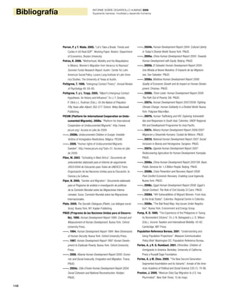 148
Bibliografía INFORME SOBRE DESARROLLO HUMANO 2009
Superando barreras: movilidad y desarrollo humanos
Perron, P. y T. Wada. 2005. “Let’s Take a Break: Trends and
Cycles in US Real GDP”. Working Paper. Boston: Department
of Economics, Boston University.
Petros, K. 2006. “Motherhood, Mobility and the Maquiladora
in Mexico: Women’s Migration from Veracruz to Reynosa”.
Summer Funds Research Report. Austin: Center for Latin
American Social Policy, Lozano Long Institute of Latin Ame-
rica Studies, The University of Texas at Austin.
Pettigrew, T. 1998. “Intergroup Contact Theory”. Annual Review
of Psychology 49: 65-85.
Pettigrew, T. y L. Tropp. 2005. “Allport’s Intergroup Contact
Hypothesis: Its History and Influence”. En J. F. Dovidio,
P. Glick y L. Rudman (Eds.), On the Nature of Prejudice:
Fifty Years after Allport: 262-277. Oxford: Wiley-Blackwell
Publishing.
PICUM (Platform for International Cooperation on Undo-
cumented Migrants). 2008a. “Platform for International
Cooperation on Undocumented Migrants”. http://www.
picum.org/. Acceso en julio de 2009.
-----. 2008b. Undocumented Children in Europe: Invisible
Victims of Immigration Restrictions. Bélgica: PICUM.
-----. 2009. “Human rights of Undocumented Migrants:
Sweden”. http://www.picum.org/?pid=51. Acceso en julio
de 2009.
Pilon, M. 2003. “Schooling in West Africa”. Documento de
antecedentes elaborado para el Informe de seguimiento
2003/2004 de Educación para Todos de UNESCO. París:
Organización de las Naciones Unidas para la Educación, la
Ciencia y la Cultura.
Piper, N. 2005. “Gender and Migration”. Documento elaborado
para el Programa de análisis e investigación de políticas
de la Comisión Mundial sobre las Migraciones Interna-
cionales. Suiza: Comisión Mundial sobre las Migraciones
Internacionales.
Plato. 2009. The Socratic Dialogues [Platón, Los diálogos socrá-
ticos]. Nueva York, NY: Kaplan Publishing.
PNUD (Programa de las Naciones Unidas para el Desarro-
llo). 1990. Human Development Report 1990: Concept and
Measurement of Human Development. Nueva York: Oxford
University Press.
-----. 1994. Human Development Report 1994: New Dimensions
of Human Security. Nueva York: Oxford University Press.
-----. 1997. Human Development Report 1997: Human Develo-
pment to Eradicate Poverty. Nueva York: Oxford University
Press.
-----. 2000. Albania Human Development Report 2000: Econo-
mic and Social Insecurity, Emigration and Migration. Tirana:
PNUD.
-----. 2004a. Côte d’Ivoire Human Development Report 2004:
Social Cohesion and National Reconstruction. Abidjan:
PNUD.
-----. 2004b. Human Development Report 2004: Cultural Liberty
in Today’s Diverse World. Nueva York: PNUD.
-----. 2005a. China Human Development Report 2005: Towards
Human Development with Equity. Beijing: PNUD.
-----. 2005b. El Salvador Human Development Report 2005:
Una Mirada al Nuevo Nosotros, El Impacto de las Migracio-
nes. San Salvador: PNUD.
-----. 2006a. Moldova Human Development Report 2006:
Quality of Economic Growth and its Impact on Human Develo-
pment. Chisinau: PNUD.
-----. 2006b. Timor-Leste: Human Development Report 2006:
The Path Out of Poverty. Dili: PNUD.
-----. 2007a. Human Development Report 2007/2008: Fighting
Climate Change: Human Solidarity in a Divided World. Nueva
York: Palgrave Macmillan.
-----. 2007b. Human Trafficking and HIV: Exploring Vulnerabili-
ties and Responses in South Asia. Colombo: UNDP Regional
HIV and Development Programme for Asia Pacific.
-----. 2007c. Mexico Human Development Report 2006/2007:
Migracion y Desarrollo Humano. Ciudad de México: PNUD.
-----. 2007d. National Human Development Report 2007: Social
Inclusion in Bosnia and Herzegovina. Sarajevo: PNUD.
-----. 2007e. Uganda Human Development Report 2007:
Rediscovering Agriculture for Human Development. Kampala:
PNUD.
-----. 2008a. China Human Development Report 2007/08: Basic
Public Services for 1.3 Billion People. Beijing: PNUD.
-----. 2008b. Crisis Prevention and Recovery Report 2008:
Post-Conflict Economic Recovery, Enabling Local Ingenuity.
Nueva York: PNUD.
-----. 2008c. Egypt Human Development Report 2008: Egypt’s
Social Contract; The Role of Civil Society. El Cairo: PNUD.
-----. 2008d. “HIV Vulnerabilities of Migrant Women: From Asia
to the Arab States”. Colombo: Regional Centre in Colombo.
-----. 2008e. “The Bali Road Map: Key Issues Under Negotia-
tion”. Nueva York: Environment and Energy Group.
Pomp, R. D. 1989. “The Experience of the Philippines in Taxing
its Nonresident Citizens”. En J. N. Bahagwati y J. D. Wilson
(Eds.), Income Taxation and International Mobility: 43-82.
Cambridge: MIT Press.
Population Reference Bureau. 2001. “Understanding and
Using Population Projections”. Measure Communication
Policy Brief. Washington DC: Population Reference Bureau.
Portes, A. y R. G. Rumbaut. 2001. Ethnicities: Children of
Immigrants in America. Berkeley: University of California
Press y Russell Sage Foundation.
Portes, A. y M. Zhou. 2009. “The New Second Generation:
Segmented Assimilation and its Variants”. Annals of the Ame-
rican Academy of Political and Social Science 530 (1): 74-96.
Preston, J. 2009. “Mexican Data Say Migration to U.S. has
Plummeted”. New York Times, 15 de mayo.
 