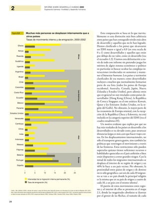 24
2 INFORME SOBRE DESARROLLO HUMANO 2009
Superando barreras: movilidad y desarrollo humanos
Esta comparación se basa en lo que inevita-
blemente es una distinción más bien arbitraria
entre países quehanconseguidonivelesmásaltos
de desarrollo y aquellos que no lo han logrado.
Hemos clasificado a los países que alcanzaron
un IDH mayor o igual a 0,9 (en una escala de
0 a 1) como desarrollados y aquellos que están
por debajo de ese valor, como en desarrollo (vea
el recuadro 1.3). Usamos esta delimitación a tra-
vés de todo este informe sin pretender juzgar los
méritos de algún sistema económico o político
en particular ni buscar ocultar las complejas in-
teracciones involucradas en aumentar y mante-
ner el bienestar humano. Los países y territorios
clasificados de esa manera como desarrollados
incluyen a muchos que normalmente formarían
parte de esa lista (todos los países de Europa
occidental, Australia, Canadá, Japón, Nueva
Zelandia y Estados Unidos), pero además otros
que en general no son rotulados como países de-
sarrollados (Hong Kong (China), la República
de Corea y Singapur, en el este asiático; Kuwait,
Qatar y los Emiratos Árabes Unidos, en la re-
gión del Golfo). No obstante, la mayor parte de
las economías de Europa oriental, con la excep-
ción de la República Checa y Eslovenia, no está
incluida en la categoría superior del IDH (vea el
cuadro estadístico H).
Un motivo evidente que explica por qué no
hay más traslados de los países en desarrollo a los
desarrollados es su elevado costo, pues atravezar
distancias largas es más caro que hacer viajes cor-
tos. En los desplazamientos internacionales, no
sólo el transporte genera gastos, sino también las
políticas que restringen el movimiento a través
de las fronteras. Estas restricciones sólo pueden
superarlas quienes tienen suficientes recursos o
habilidades apetecidas en el país anfitrión o bien
están dispuestos a correr grandes riesgos. Casi la
mitad de todos los migrantes internacionales se
desplaza al interior de su región de origen y un
40% lo hace a un país vecino. No obstante, la
proximidad entre países de origen y de destino
no es sólo geográfica: casi seis de cada 10 migran-
tes se van a un país donde la principal religión
es la misma que en su país de origen y cuatro de
cada 10, a un país con el mismo idioma5
.
El patrón de estos movimientos entre regio-
nes y al interior de ellas se presenta en el mapa
2.1, donde las magnitudes absolutas se ilustran
por el grosor de las flechas, el tamaño de cada
Figura 2.1 Muchas más personas se desplazan internamente que a
otros países
Tasas de movimiento interno y de emigración, 2000-2002
Ghana
Kenya
Rwanda
Sudáfrica
Uganda
Argentina
Brasil
Chile
Colombia
Costa Rica
Ecuador
México
Panamá
Estados Unidos
Venezuela
Camboya
China
India
Indonesia
Malasia
Filipinas
Belarús
Portugal
España
ÁfricaLasAméricasEuropaAsia
Intensidad de la migración interna permanente (%)
Tasa de emigración (%)
| | | | | |
0 5 10 15 20 25
Fuente : Bell y Muhidin (2009) y cálculos del equipo a cargo del Informe sobre Desarrollo Humano con información de la base de datos de Migration DRC (2007).
Nota: Toda la información sobre emigración proviene de la base de datos de Migration DRC (2007) y cubre el período 2000-2002. Las tasas de migración interna se basan
en datos de censos realizados de 2000 a 2002, excepto para Belarús (1999), Camboya (1998), Colombia (2005), Kenya (1999) y Filipinas (1990).
 
