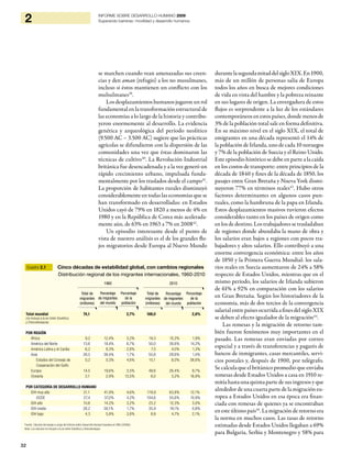 32
2 INFORME SOBRE DESARROLLO HUMANO 2009
Superando barreras: movilidad y desarrollo humanos
se marchen cuando vean amenazadas sus creen-
cias y den aman (refugio) a los no musulmanes,
incluso si éstos mantienen un conflicto con los
mulsulmanes39
.
Los desplazamientos humanos jugaron un rol
fundamental en la transformación estructural de
las economías a lo largo de la historia y contribu-
yeron enormemente al desarrollo. La evidencia
genética y arqueológica del período neolítico
(9.500 AC – 3.500 AC) sugiere que las prácticas
agrícolas se difundieron con la dispersión de las
comunidades una vez que éstas dominaron las
técnicas de cultivo40
. La Revolución Industrial
británica fue desencadenada y a la vez generó un
rápido crecimiento urbano, impulsada funda-
mentalmente por los traslados desde el campo41
.
La proporción de habitantes rurales disminuyó
considerablemente en todas las economías que se
han transformado en desarrolladas: en Estados
Unidos cayó de 79% en 1820 a menos de 4% en
1980 y en la República de Corea más acelerada-
mente aún, de 63% en 1963 a 7% en 200842
.
Un episodio interesante desde el punto de
vista de nuestro análisis es el de los grandes flu-
jos migratorios desde Europa al Nuevo Mundo
durantelasegundamitaddelsigloXIX.En1900,
más de un millón de personas salía de Europa
todos los años en busca de mejores condiciones
de vida en vista del hambre y la pobreza reinante
en sus lugares de origen. La envergadura de estos
flujos es sorprendente a la luz de los estándares
contemporáneos en estos países, donde menos de
3% de la población total sale en forma definitiva.
En su máximo nivel en el siglo XIX, el total de
emigrantes en una década representó el 14% de
la población de Irlanda, uno de cada 10 noruegos
y 7% de la población de Suecia y el Reino Unido.
Este episodio histórico se debe en parte a la caída
en los costos de transporte: entre principios de la
década de 1840 y fines de la década de 1850, los
pasajes entre Gran Bretaña y Nueva York dismi-
nuyeron 77% en términos reales43
. Hubo otros
factores determinantes en algunos casos pun-
tuales, como la hambruna de la papa en Irlanda.
Estos desplazamientos masivos tuvieron efectos
considerables tanto en los países de origen como
en los de destino. Los trabajadores se trasladaban
de regiones donde abundaba la mano de obra y
los salarios eran bajos a regiones con pocos tra-
bajadores y altos salarios. Ello contribuyó a una
enorme convergencia económica: entre los años
de 1850 y la Primera Guerra Mundial: los sala-
rios reales en Suecia aumentaron de 24% a 58%
respecto de Estados Unidos, mientras que en el
mismo período, los salarios de Irlanda subieron
de 61% a 92% en comparación con los salarios
en Gran Bretaña. Según los historiadores de la
economía, más de dos tercios de la convergencia
salarialentre países ocurrida a fines delsigloXIX
se deben al efecto igualador de la migración44
.
Las remesas y la migración de retorno tam-
bién fueron fenómenos muy importantes en el
pasado. Las remesas eran enviadas por correo
especial y a través de transferencias y pagarés de
bancos de inmigrantes, casas mercantiles, servi-
cios postales y, después de 1900, por telégrafo.
Se calcula que el británico promedio que enviaba
remesas desde Estados Unidos a casa en 1910 re-
mitía hasta una quinta parte de sus ingresosyque
alrededor de una cuarta parte de la migración eu-
ropea a Estados Unidos en esa época era finan-
ciada con remesas de quienes ya se encontraban
en este último país45
. La migración de retorno era
la norma en muchos casos. Las tasas de retorno
estimadas desde Estados Unidos llegaban a 69%
para Bulgaria, Serbia y Montenegro y 58% para
Cuadro 2.1 Cinco décadas de estabilidad global, con cambios regionales
Distribución regional de los migrantes internacionales, 1960-2010
Porcentaje
de la
población
Porcentaje
de la
población
1960 2010
Porcentaje
de migrantes
del mundo
Porcentaje
de migrantes
del mundo
Total de
migrantes
(millones)
Total de
migrantes
(millones)
Total mundial 74,1 2,7% 188,0 2,8%
(no incluye a la ex Unión Soviética
y Checoslovaquia)
POR REGIÓN
África 9,2 12,4% 3,2% 19,3 10,2% 1,9%
América del Norte 13,6 18,4% 6,7% 50,0 26,6% 14,2%
América Latina y el Caribe 6,2 8,3% 2,8% 7,5 4,0% 1,3%
Asia 28,5 38,4% 1,7% 55,6 29,6% 1,4%
Estados del Consejo de 0,2 0,3% 4,6% 15,1 8,0% 38,6%
Cooperación del Golfo
Europa 14,5 19,6% 3,5% 49,6 26,4% 9,7%
Oceanía 2,1 2,9% 13,5% 6,0 3,2% 16,8%
POR CATEGORÍA DE DESARROLLO HUMANO
IDH muy alto 31,1 41,9% 4,6% 119,9 63,8% 12,1%
OCDE 27,4 37,0% 4,2% 104,6 55,6% 10,9%
IDH alto 10,6 14,2% 3,2% 23,2 12,3% 3,0%
IDH medio 28,2 38,1% 1,7% 35,9 19,1% 0,8%
IDH bajo 4,3 5,8% 3,8% 8,8 4,7% 2,1%
Fuente: Cálculos del equipo a cargo del Informe sobre Desarrollo Humano basados en ONU (2009d).
Nota: Los cálculos no incluyen a la ex Unión Soviética y Checoslovaquia
 