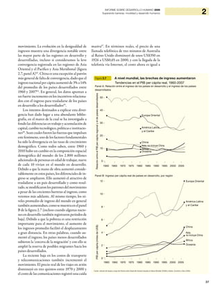 37
2INFORME SOBRE DESARROLLO HUMANO 2009
Superando barreras: movilidad y desarrollo humanos
movimiento. La evolución en la desigualdad de
ingresos muestra una divergencia notable entre
las mayor parte de las regiones en desarrollo y
desarrolladas, incluso si consideramos la leve
convergencia registrada en las regiones de Asia
Oriental y el Pacífico y Asia Meridional (figura
2.7, panel A)63
. China es una excepción al patrón
más general de falta de convergencia, dado que el
ingresonacionalpercápitaaumentóde3%a14%
del promedio de los países desarrollados entre
1960 y 200764
. En general, los datos apuntan a
un fuerte incremento en los incentivos relaciona-
dos con el ingreso para trasladarse de los países
en desarrollo a los desarrollados65
.
Los intentos destinados a explicar esta diver-
gencia han dado lugar a una abundante biblio-
grafía, en el marco de la cual se ha investigado a
fondo las diferencias en trabajo y acumulación de
capital,cambiotecnológico,políticaseinstitucio-
nes66
. Sean cuales fueren las fuerzas que impulsan
estefenómeno,unodelosfactoresfundamentales
ha sido la divergencia en las tasas de crecimiento
demográfico. Como todos saben, entre 1960 y
2010 hubo un cambio en la composición espacial
demográfica del mundo: de los 2.800 millones
adicionalesdepersonasenedaddetrabajar,nueve
de cada 10 vivían en el mundo en desarrollo.
Debido a que la mano de obra aumentó conside-
rablemente en estos países, los diferenciales de in-
greso se ampliaron. Ello aumentó el atractivo de
trasladarse a un país desarrollado y como resul-
tado, se modificaron los patrones del movimiento
a pesar de las crecientes barreras al ingreso, como
veremos más adelante. Al mismo tiempo, los ni-
veles promedio de ingreso del mundo en general
tambiénaumentaban,comosemuestraenelpanel
B de la figura 2.7 (incluso cuando algunas nacio-
nes en desarrollo también registraron períodos de
baja). Debido a que la pobreza es una restricción
importante para el movimiento, el aumento de
los ingresos promedio facilitó el desplazamiento
a gran distancia. En otras palabras, cuando au-
mentó el ingreso, los países menos desarrollados
subieron la ‘corcova de la migración’ y con ello se
amplió la reserva de posibles migrantes hacia los
países desarrollados.
La reciente baja en los costos de transporte
y telecomunicaciones también incrementó el
movimiento. El precio real de los viajes en avión
disminuyó en tres quintos entre 1970 y 2000 y
el costo de las comunicaciones registró una caída
masiva67
. En términos reales, el precio de una
llamada telefónica de tres minutos de Australia
al Reino Unido disminuyó de unos US$350 en
1926 a US$0,65 en 2000, y con la llegada de la
telefonía vía Internet, el costo ahora es igual a
Figura 2.7 A nivel mundial, las brechas de ingreso aumentaron
Tendencias en el PIB per cápita real, 1960-2007
RelaciónentreelPIBpercápitaregionalyeldepaísesdesarrollados
0
10
20
30
40
50
1960 1965 1970 1975 1980 1985 1990 1995 2000 2005
Panel A: Relación entre el ingreso de los países en desarrollo y el ingreso de los países
desarrollados
Europa Oriental
América Latina
y el Caribe
China
Asia, no incluye China
África
Oceanía
2
0
4
6
8
10
12
1960 1965 1970 1975 1980 1985 1990 1995 2000 2005
PIBpercápita(milesdeUS$)
Europa Oriental
América Latina
y el Caribe
China
Asia,
no incluye China
África
Oceanía
Panel B: Ingreso per cápita real de países en desarrollo, por región
Fuente: cálculos del equipo a cargo del Informe sobre Desarrollo Humano basados en Banco Mundial (2009b) y Heston, Summers y Aten (2006).
 