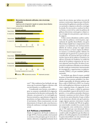 38
2 INFORME SOBRE DESARROLLO HUMANO 2009
Superando barreras: movilidad y desarrollo humanos
cero68
. Tales tendencias han facilitado más que
nunca que las personas lleguen a destinos cada
vez más distantes y se establezcan ahí.
Considerando estos factores, sería dable es-
perar un aumento considerable de la migración
internacional en los decenios recién pasados. No
obstante, este potencial se vio restringido por
barreras normativas, especialmente al ingreso de
postulantes con bajas calificaciones, que limitan
el movimiento. Ahora examinaremos con más
detenimiento el rol que le cabe a estas barreras a
la hora de conformar y restringir el movimiento
actual.
2.3 Políticas y movimiento
Desde el surgimiento del Estado moderno en
el siglo XVII, el sistema jurídico internacional
se sustenta en dos principios que le sirven de ci-
miento: soberanía e integridad territorial. En el
marco de este sistema, que incluye una serie de
normas y restricciones impuestas por el derecho
internacional,losgobiernoscontrolansusfronte-
ras nacionales e imponen su derecho a restringir
la entrada. En esta sección se analizan las diver-
sas formas a través de las cuales las políticas de
gobierno determinan cuánta gente se dejará en-
trar, el origen de estas personas y qué estatus se
les asignará.
Si bien existen abundantes análisis cualita-
tivos sobre las políticas a nivel de países, espe-
cialmente de aquellos desarrollados, una grave
falta de datos impide hacer comparaciones entre
naciones. Las mediciones son intrínsecamente
difíciles de realizar, porque las reglas toman
diversas formas y se hacen respetar de diferen-
tes maneras y en distintos grados. Además, los
resultados por lo general no se prestan para su
cuantificación. Al contrario de lo que sucede con
muchos aspectos de las políticas económicas, las
oficinas nacionales de estadísticas no miden los
efectos de las políticas migratorias de una ma-
nera coherente entre los países. En efecto, la ma-
yoría de las mediciones utilizadas enesteinforme
ha sido creada por instituciones internacionales
de investigación y organizaciones no guberna-
mentales (ONG) y no por entidades públicas
nacionales.
La medición que abarca la mayor cantidad
de países y el período de tiempo más prolongado
proviene de una encuesta periódica a las auto-
ridades responsables de formular políticas que
lleva a cabo el DAES de la ONU, en el marco
de la cual los gobiernos informan sus puntos de
vista y respuestas frente a la migración. La en-
cuesta cubre 195 países y refleja las opiniones
de las autoridades respecto del nivel de la inmi-
gración y si sus políticas pretenden disminuir,
mantener o aumentar ese nivel a futuro. Si bien
se trata de una autoevaluación y lo que se indica
son las intenciones oficiales más que la práctica,
surgen algunos patrones interesantes (cuadro
2.2). En 2007, alrededor del 78% de los gobier-
nos entrevistados consideró los actuales niveles
de inmigración como satisfactorios, mientras
que el 17% opinó que eran demasiado altos y
el 5%, demasiado bajos. El panorama es similar
cuando se pide a los gobiernos que describan sus
políticas. En ambas preguntas, las autoridades de
los países desarrollados son más restrictivas que
aquellas de los países en desarrollo.
Figura 2.8 Bienvenidos los altamente calificados, rotar a los de baja
calificación
Apertura a la inmigración regular en países desarrollados
versus los en desarrollo, 2009
| | | | | |
0 20 40 60 80 100
| | | | | |
0 20 40 60 80 100
Porcentaje de países de la muestra (%)
Porcentaje de países de la muestra (%)
Desarrollado
En desarrollo
Desarrollado
En desarrollo
Desarrollado
En desarrollo
Desarrollado
En desarrollo
Altamente calificado
Altamente calificado
Con baja calificación
Con baja calificación
Abiertos Parcialmente cerrados Totalmente cerrados
Panel A: Inmigración permanente
Panel B: Inmigración temporal
Fuente: Klugman y Pereira (2009).
 