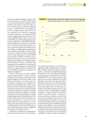 43
2INFORME SOBRE DESARROLLO HUMANO 2009
Superando barreras: movilidad y desarrollo humanos
derechos y cantidades de migrantes (figura 2.10).
Las comparaciones con el índice de EIU (panel
A), cuya muestra de países desarrollados y en de-
sarrollo es más amplia, en esencia no refleja nin-
guna correlación entre la cantidad de migrantes
y acceso a derechos básicos, lo que sugiere que
los diversos regímenes que rigen tales accesos
son compatibles con números de migrantes
tanto altos como bajos. Al restringir el análisis
a la muestra más pequeña de países cubierta por
el índice MIPEX podemos aprovechar los datos
de la OCDE, que permiten desagregar la propor-
ción de inmigrantes con bajos niveles de educa-
ción formal provenientes de países en desarrollo.
Una vez más, básicamente no encontramos nin-
guna correlación (panel B). Por ejemplo, países
como Polonia e Irlanda registran proporciones
muy reducidas de trabajadores con baja califica-
ción que sean originarios de países en desarrollo,
a pesar de que su puntaje en el índice MIPEX
es bastante bajo. También constatamos que los
países que han visto aumentar su proporción de
migrantes en el tiempo no restringieron sus dere-
chos y beneficios85
. En efecto, entre 1980 y 2005,
la proporción de inmigrantes se incrementó de
2% a 11% en España y durante el mismo período,
el Gobierno español amplió la cobertura de los
servicios médicos de urgencia y no urgencia a los
migrantes irregulares86
.
Nuestra evaluación de la política pública
arrojó resultados similares, lo que nos permite
distinguir entre diferentes componentes de las
políticas migratorias. De hecho, si había un leve
indicio de correlación, éste solía ser opuesto a
lo indicado en la hipótesis de cantidades versus
derechos. Sin embargo, los datos revelan que, en
general y en diversas mediciones, los países en de-
sarrollo tienen proporciones medias más bajas de
trabajadores nacidos en el extranjero y protegen
menos los derechos de los migrantes. Los países
desarrollados, donde hay más migrantes, tienden
a adoptar reglas que les brindan mejor trato. Por
ejemplo, India recibe el puntaje más bajo en la
prestación de beneficios y servicios a los traba-
jadores migratorios internacionales en nuestra
evaluación y su proporción de inmigrantes en el
total de habitantes es menos del 1%. Portugal, en
tanto, recibe el puntaje más alto y su proporción
de nacidos en el extranjero es de 7%.
Las políticas vinculadas con la migración no
sedeterminanexclusivamenteaniveldecadapaís.
Los acuerdos supranacionales, ya sea bilaterales o
regionales, pueden influir de manera considera-
ble en los flujos migratorios. Diversas instancias
políticas, como la Comunidad Económica de
los Estados de África Occidental (CEDEAO),
la Unión Europea y el Mercado Común del Sur
(MERCOSUR), han firmado convenios regio-
nales. En tanto, un buen ejemplo de un acuerdo
bilateral es el convenio entre Australia y Nueva
Zelandia, el Trans-Tasman Travel Arrangement,
que permite el libre movimiento de sus ciuda-
danos entre ambos países. Los efectos de estos
acuerdos en los flujos migratorios entre los paí-
ses firmantes han sido considerables y en general
propenden a otorgar libertad de movimiento
cuando los Estados miembros comparten las
mismas condiciones económicas y existen fuer-
tes motivaciones políticas o de otro tipo a favor
de la integración socioeconómica. En el caso de
los países cuyas políticas evaluamos, alrededor de
la mitad de los acuerdos de movilidad especial de
los países desarrollados era con otros países desa-
rrollados,mientrasquemásdedosterceraspartes
de aquellos de las naciones en desarrollo eran con
otros países en desarrollo. Existen casos donde la
movilidad se otorga sólo a algunos trabajadores,
Figura 2.11 El desempleo aumenta en destinos clave de los migrantes
Tasas de desempleo en una selección de destinos, 2007-2010
| | | |
2007 2008 2009* 2010*
12
10
8
6
4
2
0
Tasadedesempleo(%)
Alemania
Francia
Estados Unidos
Canadá
Italia
Australia
Reino Unido
Hong Kong (China)
* Pronósticos
Fuente: Consensus Economics (2009a,b).
 