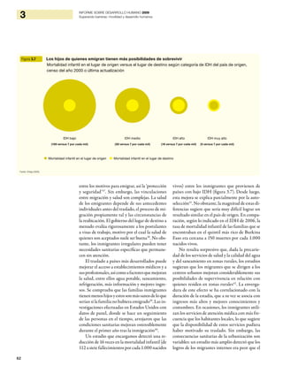 62
3 INFORME SOBRE DESARROLLO HUMANO 2009
Superando barreras: movilidad y desarrollo humanos
entre los motivos para emigrar, así la ‘protección
y seguridad’37
. Sin embargo, las vinculaciones
entre migración y salud son complejas. La salud
de los emigrantes depende de sus antecedentes
individuales antes del traslado, el proceso de mi-
gración propiamente tal y las circunstancias de
la reubicación. El gobierno del lugar de destino a
menudo evalúa rigurosamente a los postulantes
a visas de trabajo, motivo por el cual la salud de
quienes son aceptados suele ser buena38
. No obs-
tante, los inmigrantes irregulares pueden tener
necesidades sanitarias específicas que permane-
cen sin atención.
El traslado a países más desarrollados puede
mejorar el acceso a establecimientos médicos y a
susprofesionales,asícomoafactoresquemejoran
la salud, entre ellos agua potable, saneamiento,
refrigeración, más información y mejores ingre-
sos. Se comprueba que las familias inmigrantes
tienenmenoshijosyestossonmássanosdeloque
serían si la familia no hubiera emigrado39
. Las in-
vestigaciones efectuadas en Estados Unidos con
datos de panel, donde se hace un seguimiento
de las personas en el tiempo, arrojaron que las
condiciones sanitarias mejoran ostensiblemente
durante el primer año tras la inmigración40
.
Un estudio que encargamos detectó una re-
ducción de 16 veces en la mortalidad infantil (de
112 a siete fallecimientos por cada 1.000 nacidos
vivos) entre los inmigrantes que provienen de
países con bajo IDH (figura 3.7). Desde luego,
esta mejora se explica parcialmente por la auto-
selección41
. No obstante, la magnitud de estas di-
ferencias sugiere que sería muy difícil lograr un
resultado similar en el país de origen. En compa-
ración, según lo indicado en el IDH de 2006, la
tasa de mortalidad infantil de las familias que se
encontraban en el quintil más rico de Burkina
Faso era cercana a 150 muertes por cada 1.000
nacidos vivos.
No resulta sorpresivo que, dada la precarie-
dad de los servicios de salud y la calidad del agua
y del saneamiento en zonas rurales, los estudios
sugieran que los migrantes que se dirigen a los
centros urbanos mejoran considerablemente sus
posibilidades de supervivencia en relación con
quienes residen en zonas rurales42
. La enverga-
dura de este efecto se ha correlacionado con la
duración de la estadía, que a su vez se asocia con
ingresos más altos y mejores conocimientos y
costumbres. En ocasiones, los inmigrantes utili-
zan los servicios de atención médica con más fre-
cuencia que los habitantes locales, lo que sugiere
que la disponibilidad de estos servicios pudiera
haber motivado su traslado. Sin embargo, las
consecuencias sanitarias de la urbanización son
variables: un estudio más amplio detectó que los
logros de los migrantes internos era peor que el
Figura 3.7 Los hijos de quienes emigran tienen más posibilidades de sobrevivir
Mortalidad infantil en el lugar de origen versus el lugar de destino según categoría de IDH del país de origen,
censo del año 2000 o última actualización
Fuente: Ortega (2009).
Mortalidad infantil en el lugar de origen Mortalidad infantil en el lugar de destino
IDH bajo
(100 versus 7 por cada mil)
IDH medio
(50 versus 7 por cada mil)
IDH muy alto
(5 versus 7 por cada mil)
IDH alto
(16 versus 7 por cada mil)
 