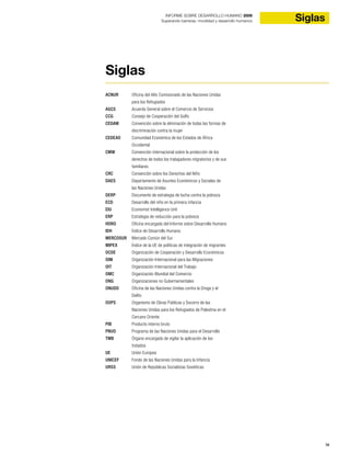 ix
SiglasINFORME SOBRE DESARROLLO HUMANO 2009
Superando barreras: movilidad y desarrollo humanos
Siglas
ACNUR Oficina del Alto Comisionado de las Naciones Unidas
para los Refugiados
AGCS Acuerdo General sobre el Comercio de Servicios
CCG Consejo de Cooperación del Golfo
CEDAW Convención sobre la eliminación de todas las formas de
discriminación contra la mujer
CEDEAO Comunidad Económica de los Estados de África
Occidental
CMW Convención internacional sobre la protección de los
derechos de todos los trabajadores migratorios y de sus
familiares
CRC Convención sobre los Derechos del Niño
DAES Departamento de Asuntos Económicos y Sociales de
las Naciones Unidas
DERP Documento de estrategia de lucha contra la pobreza
ECD Desarrollo del niño en la primera infancia
EIU Economist Intelligence Unit
ERP Estrategia de reducción para la pobreza
HDRO Oficina encargada del Informe sobre Desarrollo Humano
IDH Índice de Desarrollo Humano
MERCOSUR Mercado Común del Sur
MIPEX Índice de la UE de políticas de integración de migrantes
OCDE Organización de Cooperación y Desarrollo Económicos
OIM Organización Internacional para las Migraciones
OIT Organización Internacional del Trabajo
OMC Organización Mundial del Comercio
ONG Organizaciones no Gubernamentales
ONUDD Oficina de las Naciones Unidas contra la Droga y el
Delito
OOPS Organismo de Obras Públicas y Socorro de las
Naciones Unidas para los Refugiados de Palestina en el
Cercano Oriente
PIB Producto interno bruto
PNUD Programa de las Naciones Unidas para el Desarrollo
TMB Órgano encargado de vigilar la aplicación de los
tratados
UE Unión Europea
UNICEF Fondo de las Naciones Unidas para la Infancia
URSS Unión de Repúblicas Socialistas Soviéticas
 
