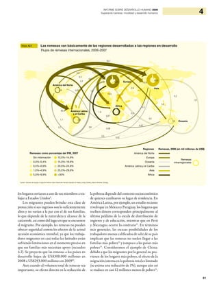 81
4INFORME SOBRE DESARROLLO HUMANO 2009
Superando barreras: movilidad y desarrollo humanos
los hogares enviaran a uno de sus miembros a tra-
bajar a Estados Unidos9
.
Los migrantes pueden brindar esta clase de
protección si sus ingresos son lo suficientemente
altos y no varían a la par con el de sus familias,
lo que depende de la naturaleza y alcance de la
catástrofe, así como del lugar en que se encuentre
el migrante. Por ejemplo, las remesas no pueden
ofrecer seguridad contra los efectos de la actual
recesión económica mundial, ya que los trabaja-
dores migrantes en casi todas las latitudes están
sufriendo limitaciones en el momento preciso en
que sus familias más necesitan apoyo (recuadro
4.2). Se proyecta que las remesas a los países en
desarrollo bajen de US$308.000 millones en
2008 a US$293.000 millones en 200910
.
Aun cuando el volumen total de remesas sea
importante, su efecto directo en la reducción de
la pobreza depende del contexto socioeconómico
de quienes cambiaron su lugar de residencia. En
América Latina, por ejemplo, un estudio reciente
reveló que en México y Paraguay, los hogares que
reciben dinero corresponden principalmente al
último peldaño de la escala de distribución de
ingresos y de educación, mientras que en Perú
y Nicaragua ocurre lo contrario11
. En términos
más generales, las escasas posibilidades de los
trabajadores menos calificados de salir de su país
implican que las remesas no suelen llegar a las
familias más pobres12
y tampoco a los países más
pobres13
. Consideremos el ejemplo de China:
debido a que los migrantes por lo general no pro-
vienen de los hogares más pobres, el efecto de la
migración interna en la pobreza total es limitado
(se estima una reducción de 1%), aunque aún así
se traduce en casi 12 millones menos de pobres14
.
Mapa 4.1 Las remesas van básicamente de las regiones desarrolladas a las regiones en desarrollo
Flujos de remesas internacionales, 2006-2007
Fuente: Cálculos del equipo a cargo del Informe sobre Desarrollo Humano basados en Ratha y Shaw (2006) y Banco Mundial (2009b).
Remesas como porcentaje del PIB, 2007
Regiones Remesas, 2006 (en mil millones de US$)
América del Norte
Europa
Oceanía
América Latina y el Caribe
Asia
África
Sin información
0,0%–0,4%
0,5%–0,9%
1,0%–4,9%
5,0%–9,9%
10,0%–14,9%
15,0%–19,9%
20,0%–24,9%
25,0%–29,9%
>30%
Remesas
intrarregionales
1,1
0,10,9 3,6
0,08
0,01
0,5
0,02
0,02
0,3
4,0
0,3
2,9
3,1
1,5
1,6
0,3
0,9
10,3
1,9 2,2
2,8
0,4
42,0
52,5
0,2
30,1
17,3
36,3
5,3
15,9
1,2
4,4
0,02
2,2
Asia
Europa
América del Norte
América Latina
y el Caribe
África
Oceanía
 