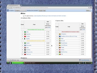 Classificação dos países 
