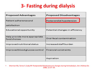 3- Fasting during dialysis
• Sherman RA, Torres F, Cody RP. Postprandial blood pressure changes during hemodialysis. Am J Kidney Dis
1988; 12:37–39.
 