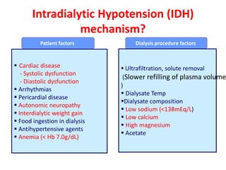 Intradialytic Hypotension (IDH)
mechanism?
Patient factors
 Cardiac disease
- Systolic dysfunction
- Diastolic dysfunction
 Arrhythmias
 Pericardial disease
 Autonomic neuropathy
 Interdialytic weight gain
 Food ingestion in dialysis
 Antihypertensive agents
 Anemia (< Hb 7.0g/dL)
Dialysis procedure factors
 Ultrafiltration, solute removal
(Slower refilling of plasma volume
)
 Dialysate Temp
Dialysate composition
 Low sodium (<138mEq/L)
 Low calcium
 High magnesium
 Acetate
 