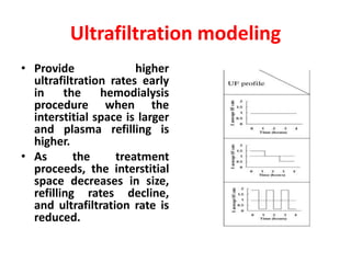 Ultrafiltration modeling
• Provide higher
ultrafiltration rates early
in the hemodialysis
procedure when the
interstitial space is larger
and plasma refilling is
higher.
• As the treatment
proceeds, the interstitial
space decreases in size,
refilling rates decline,
and ultrafiltration rate is
reduced.
 