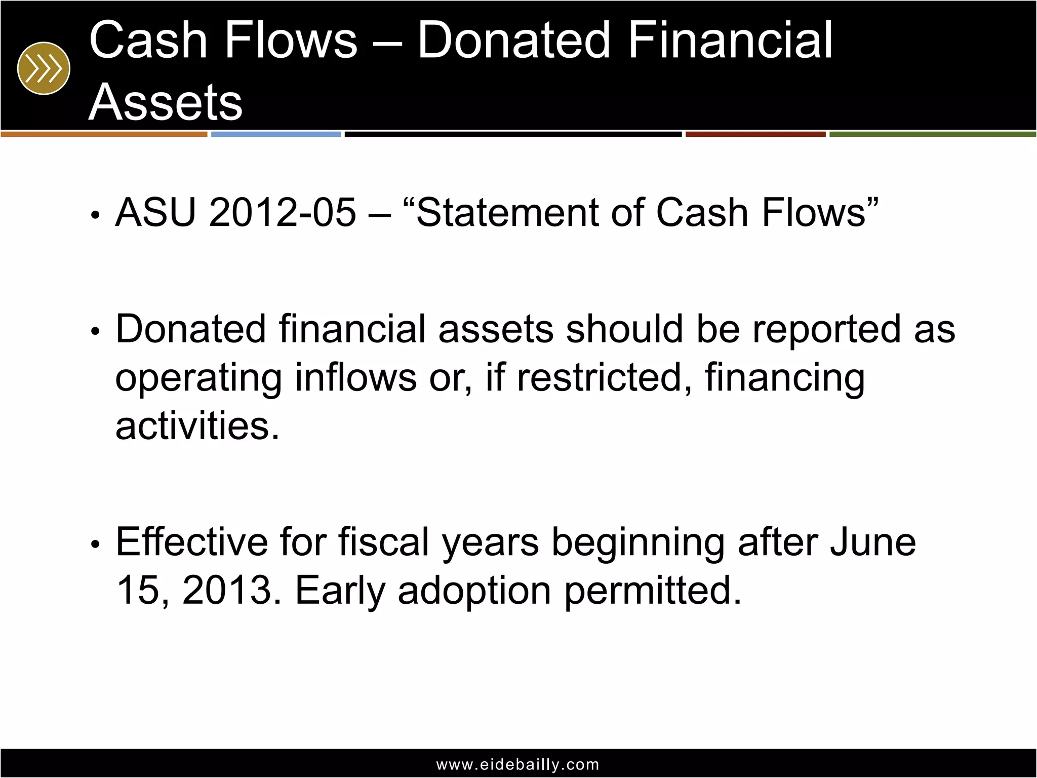 Cash Flows – Donated Financial
Assets
•

ASU 2012-05 – ―Statement of Cash Flows‖

•

Donated financial assets should be reported as
operating inflows or, if restricted, financing
activities.

•

Effective for fiscal years beginning after June
15, 2013. Early adoption permitted.

www.eidebai lly.com

 