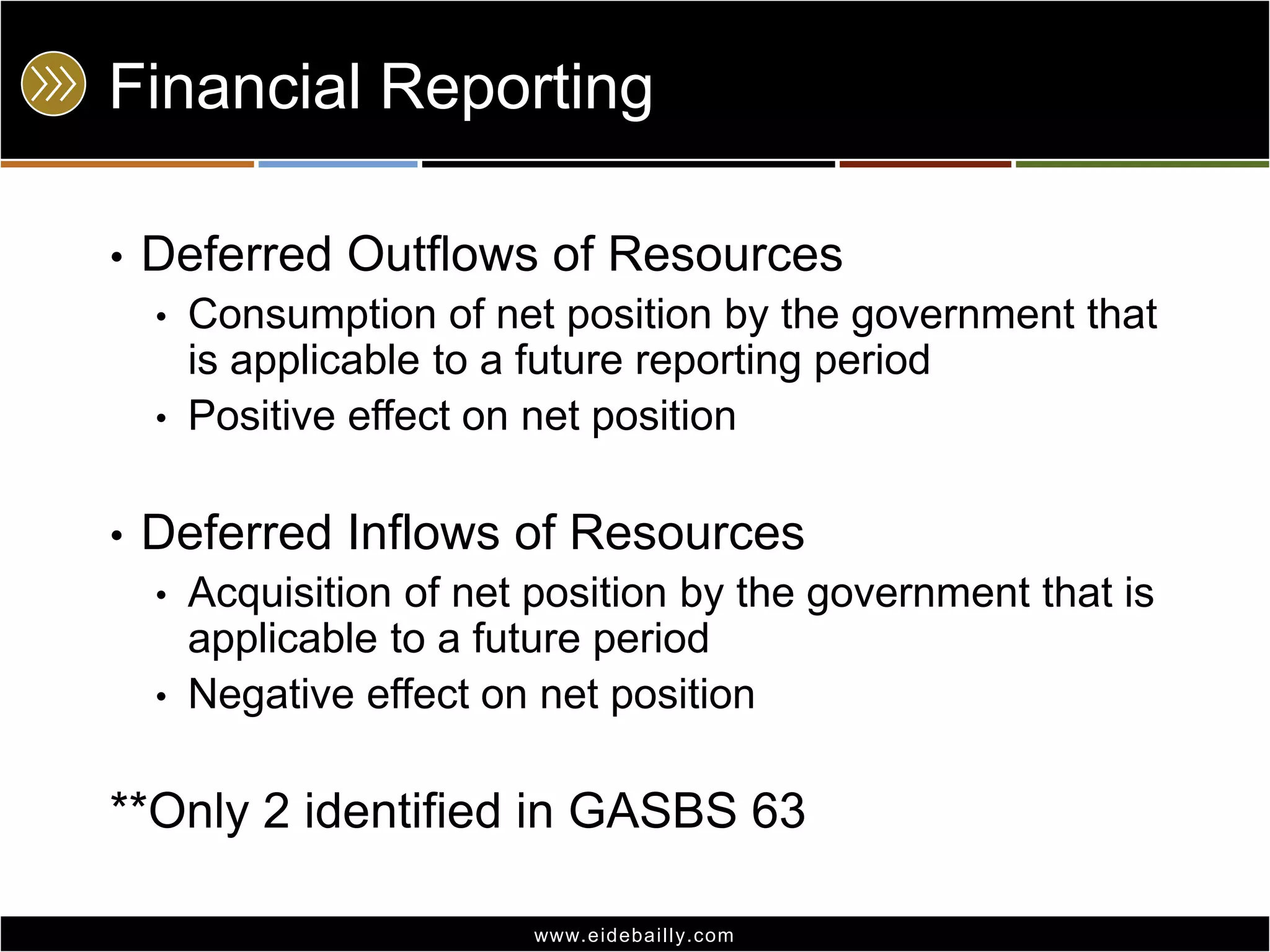 Financial Reporting
•

Deferred Outflows of Resources
•
•

•

Consumption of net position by the government that
is applicable to a future reporting period
Positive effect on net position

Deferred Inflows of Resources
•
•

Acquisition of net position by the government that is
applicable to a future period
Negative effect on net position

**Only 2 identified in GASBS 63
www.eidebai lly.com

 
