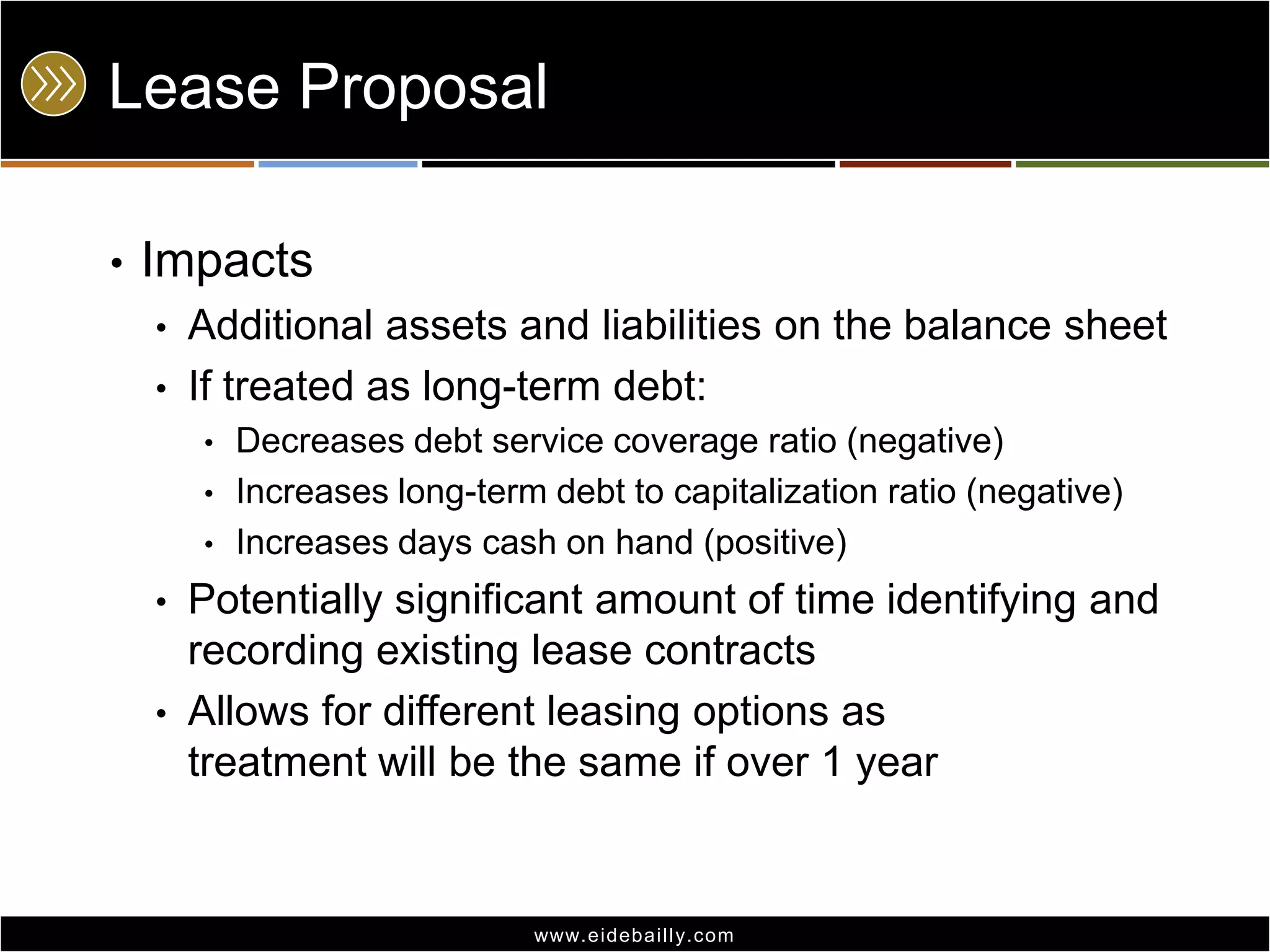 Lease Proposal
•

Impacts
•
•

Additional assets and liabilities on the balance sheet
If treated as long-term debt:
•
•

•

•
•

Decreases debt service coverage ratio (negative)
Increases long-term debt to capitalization ratio (negative)
Increases days cash on hand (positive)

Potentially significant amount of time identifying and
recording existing lease contracts
Allows for different leasing options as
treatment will be the same if over 1 year

www.eidebai lly.com

 