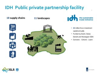 Idh initiative for sustainable landscapes
