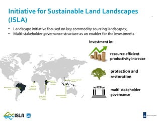 Idh initiative for sustainable landscapes