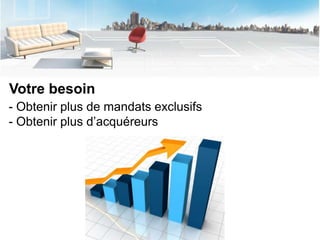 Votre besoin
- Obtenir plus de mandats exclusifs
- Obtenir plus d’acquéreurs
 