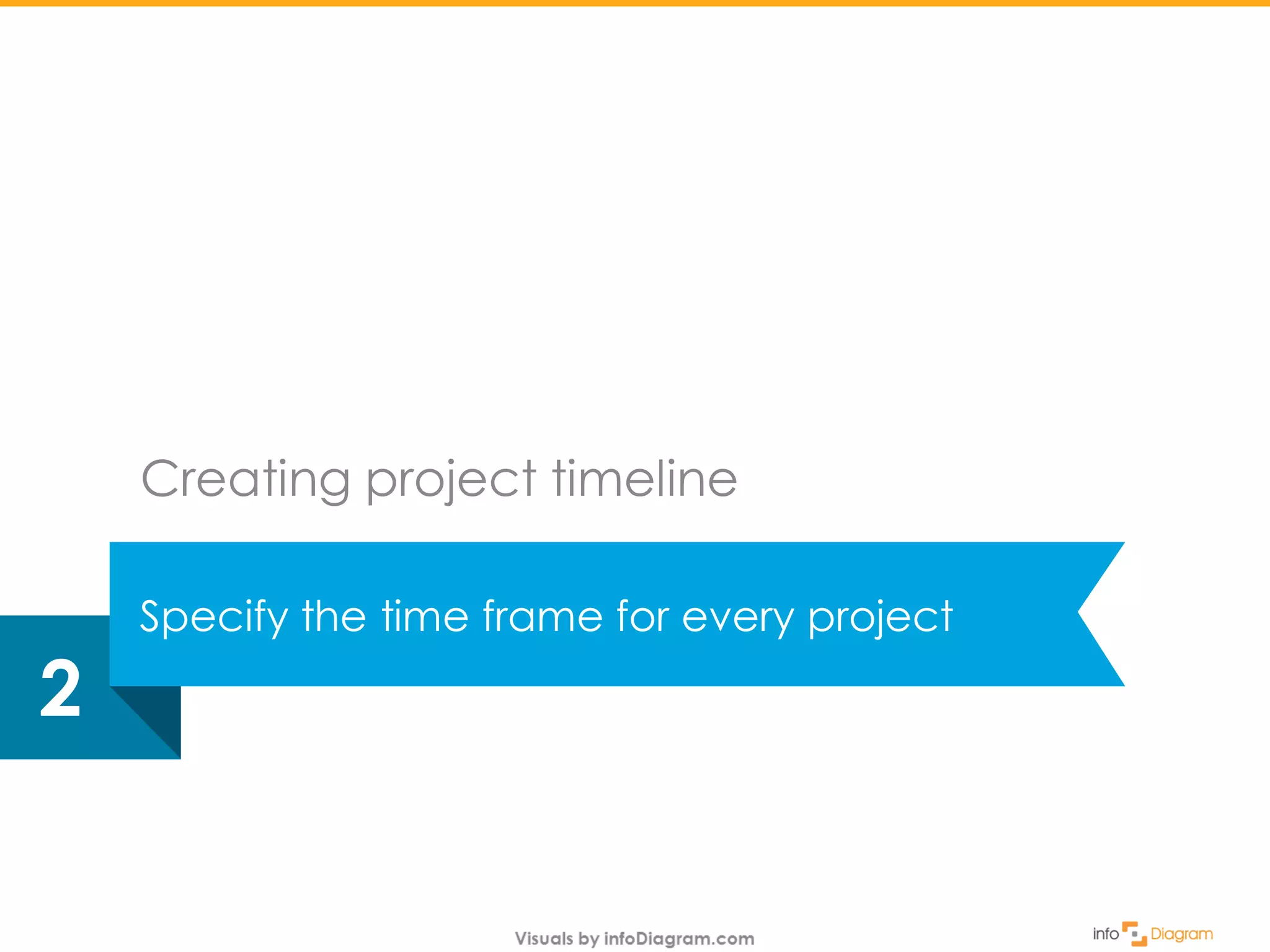 Specify the time frame for every project
2
Creating project timeline
 