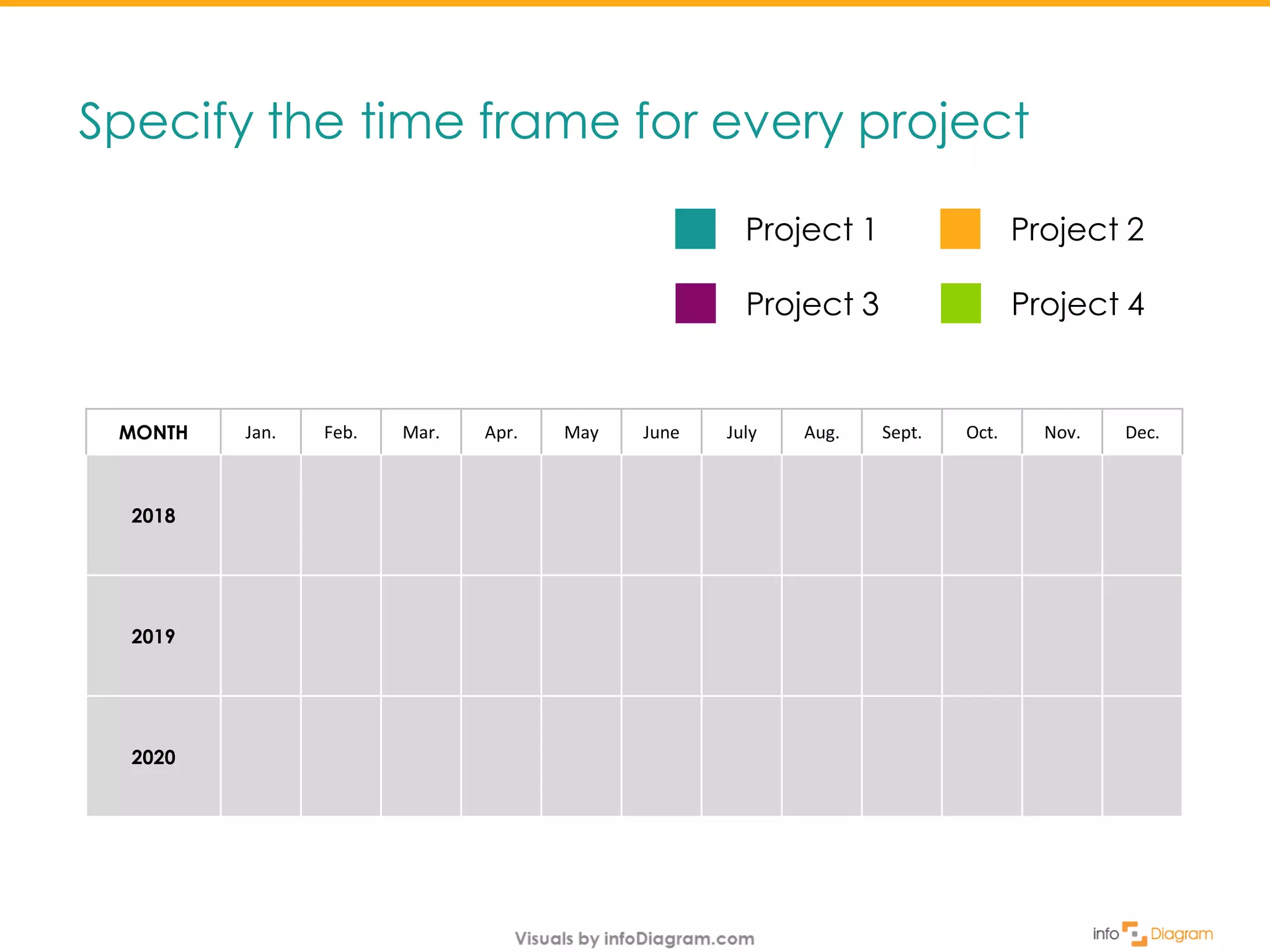 Specify the time frame for every project
MONTH Jan. Feb. Mar. Apr. May June July Aug. Sept. Oct. Nov. Dec.
2018
2019
2020
Project 1 Project 2
Project 3 Project 4
 