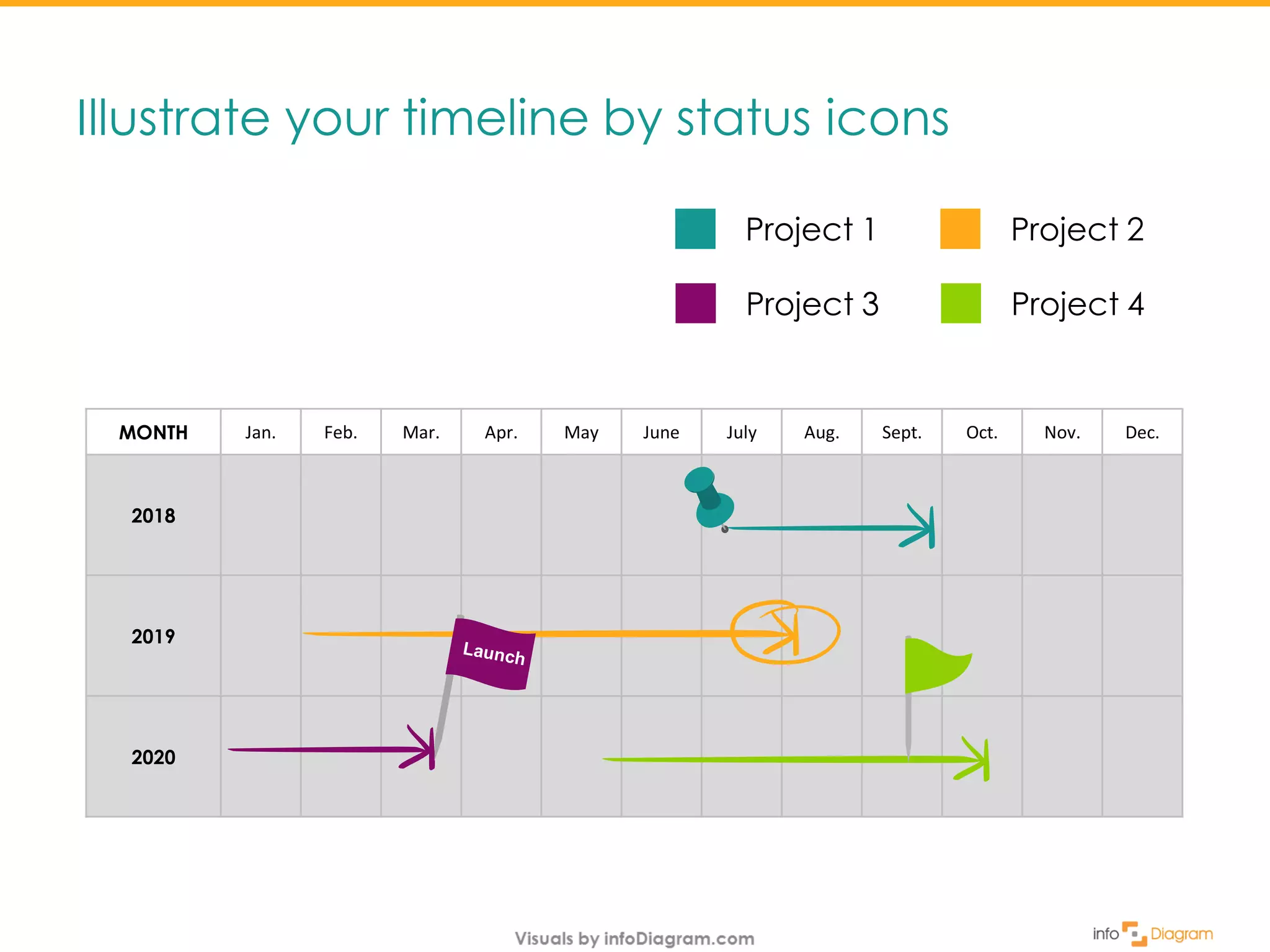 Illustrate your timeline by status icons
Project 1 Project 2
Project 3 Project 4
MONTH Jan. Feb. Mar. Apr. May June July Aug. Sept. Oct. Nov. Dec.
2018
2019
2020
 