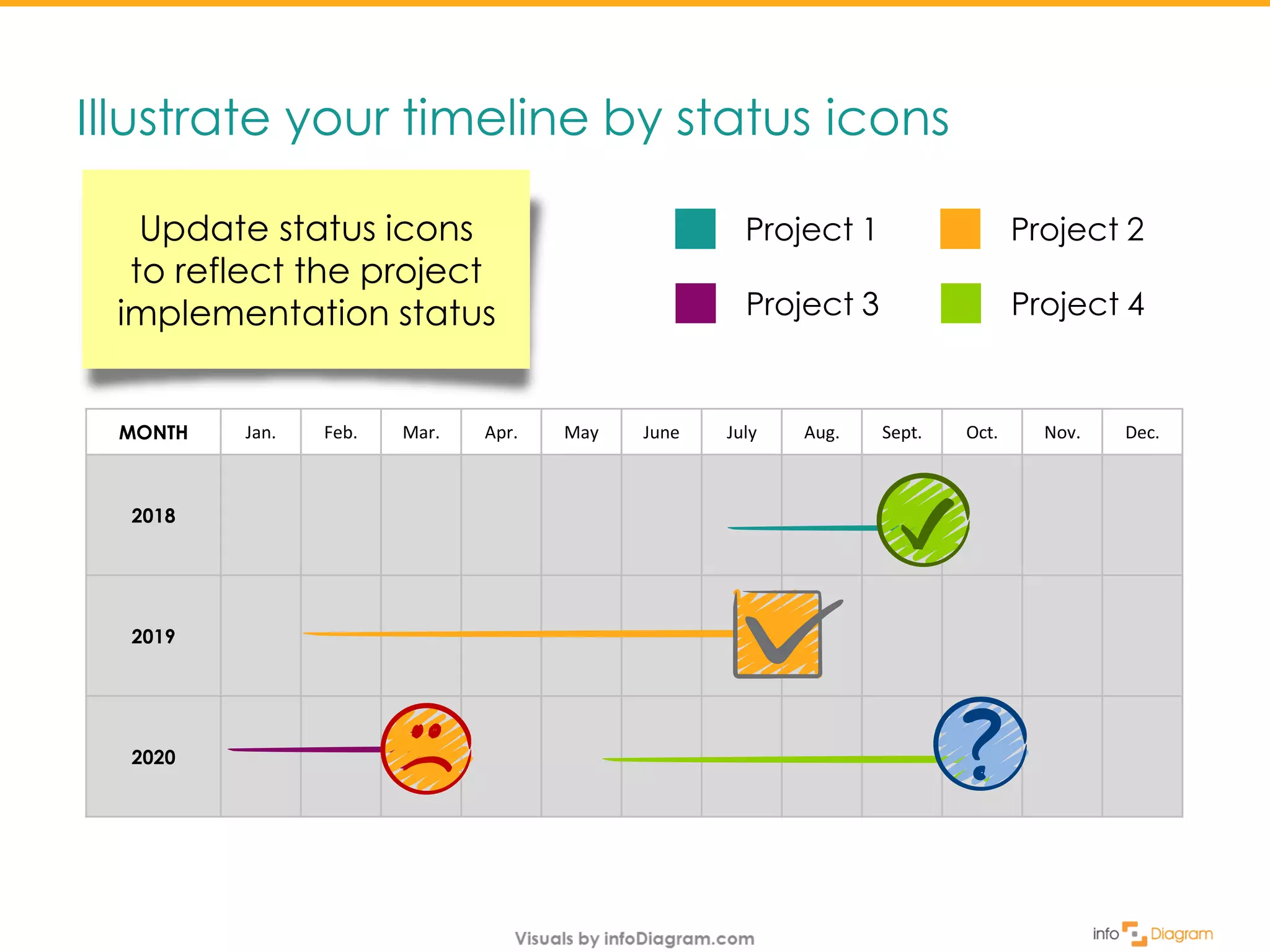 Illustrate your timeline by status icons
Update status icons
to reflect the project
implementation status
MONTH Jan. Feb. Mar. Apr. May June July Aug. Sept. Oct. Nov. Dec.
2018
2019
2020
Project 1 Project 2
Project 3 Project 4
 