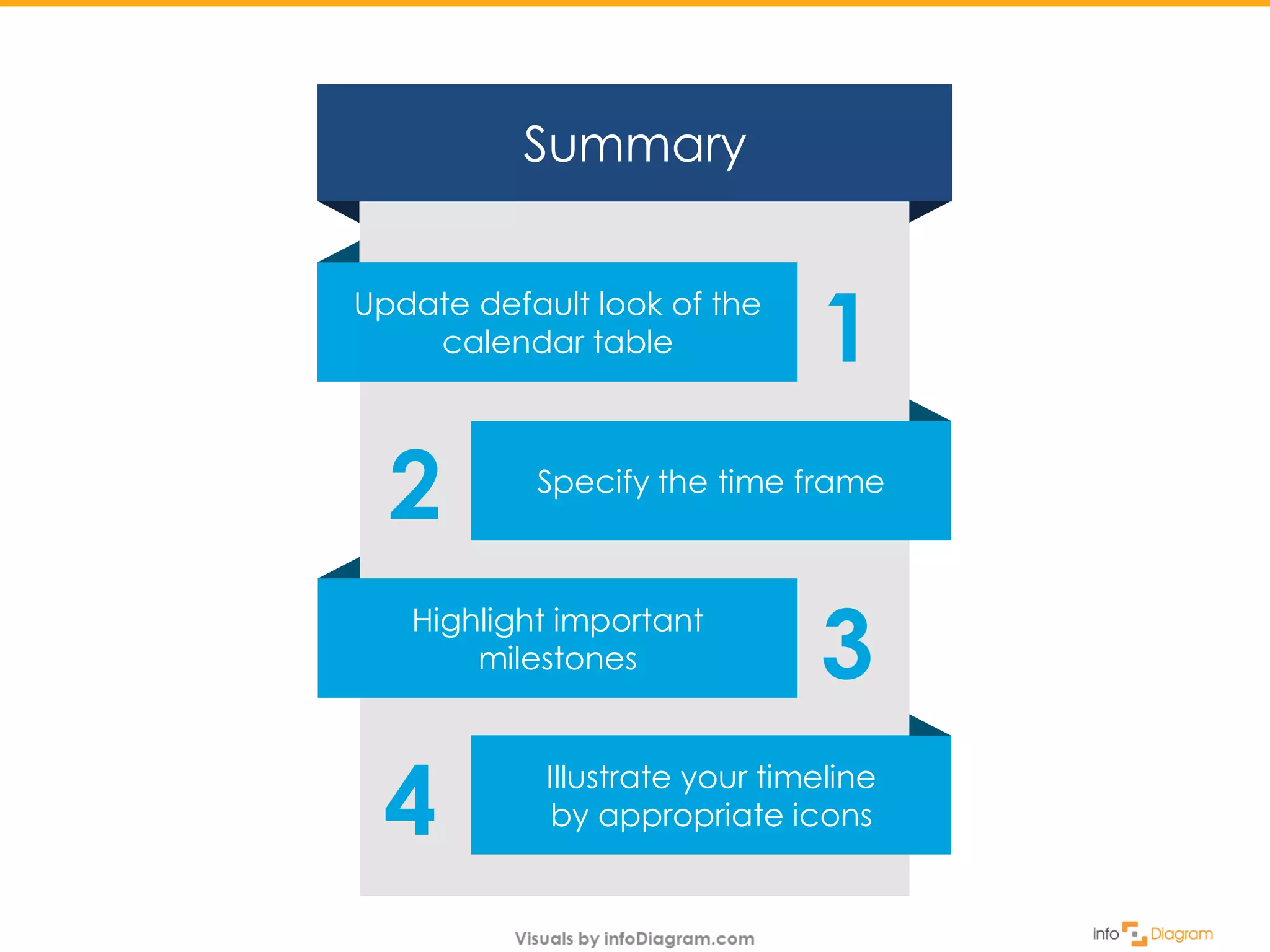 Update default look of the
calendar table
Summary
Specify the time frame
Highlight important
milestones
Illustrate your timeline
by appropriate icons
1
2
3
4
 