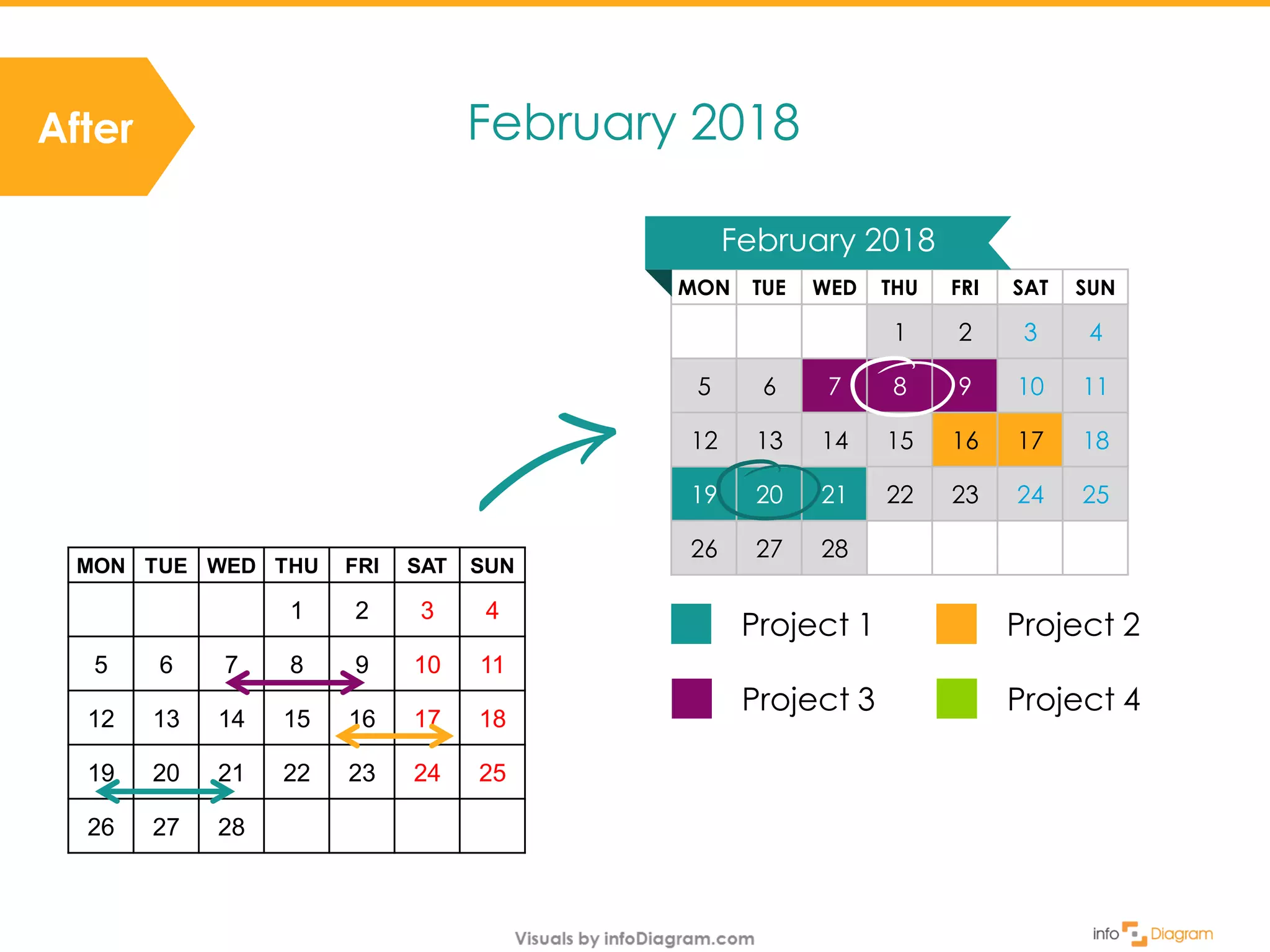 After February 2018
MON TUE WED THU FRI SAT SUN
1 2 3 4
5 6 7 8 9 10 11
12 13 14 15 16 17 18
19 20 21 22 23 24 25
26 27 28
February 2018
Project 1 Project 2
Project 3 Project 4
MON TUE WED THU FRI SAT SUN
1 2 3 4
5 6 7 8 9 10 11
12 13 14 15 16 17 18
19 20 21 22 23 24 25
26 27 28
 