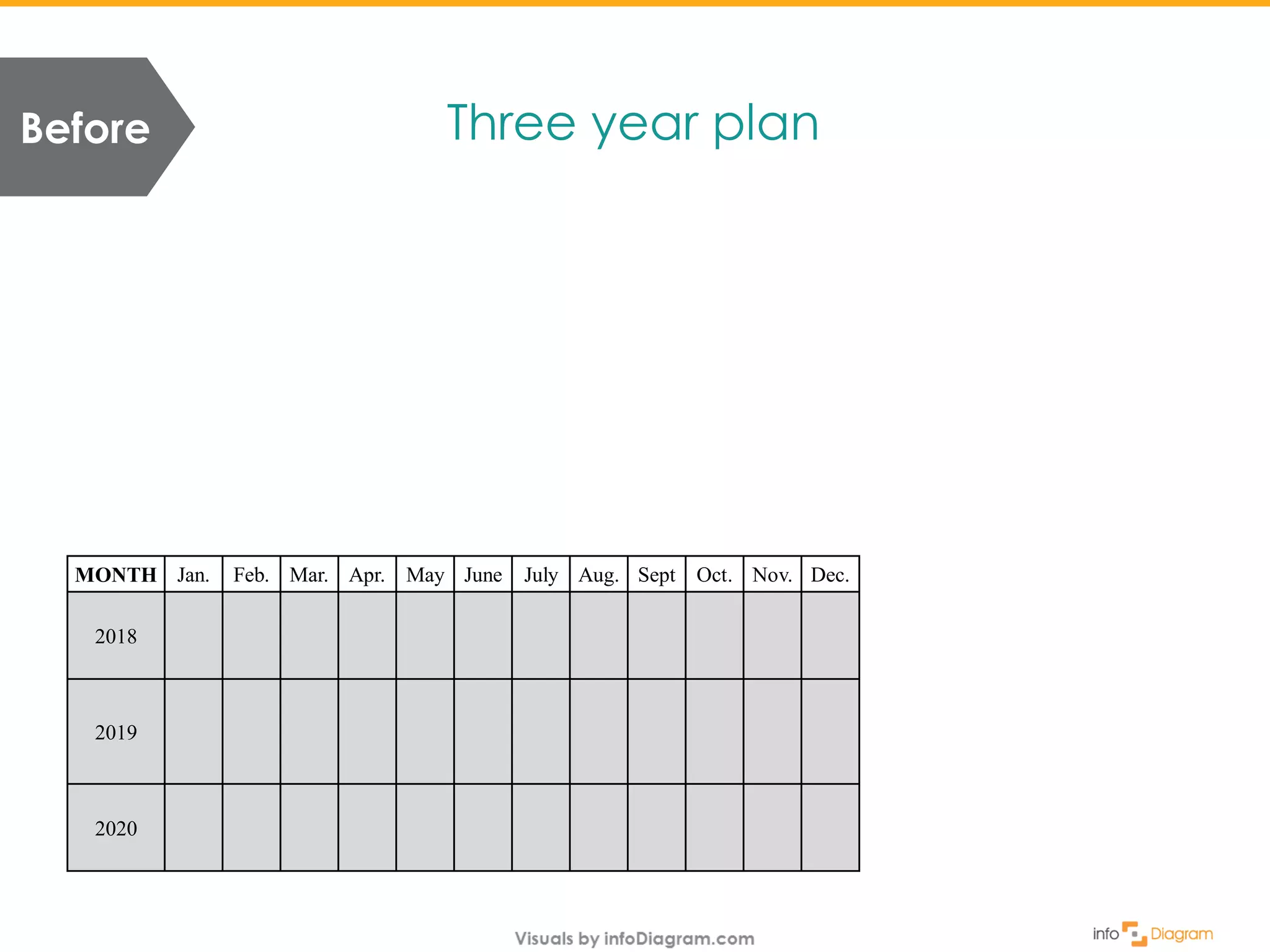 Before Three year plan
MONTH Jan. Feb. Mar. Apr. May June July Aug. Sept Oct. Nov. Dec.
2018
2019
2020
 