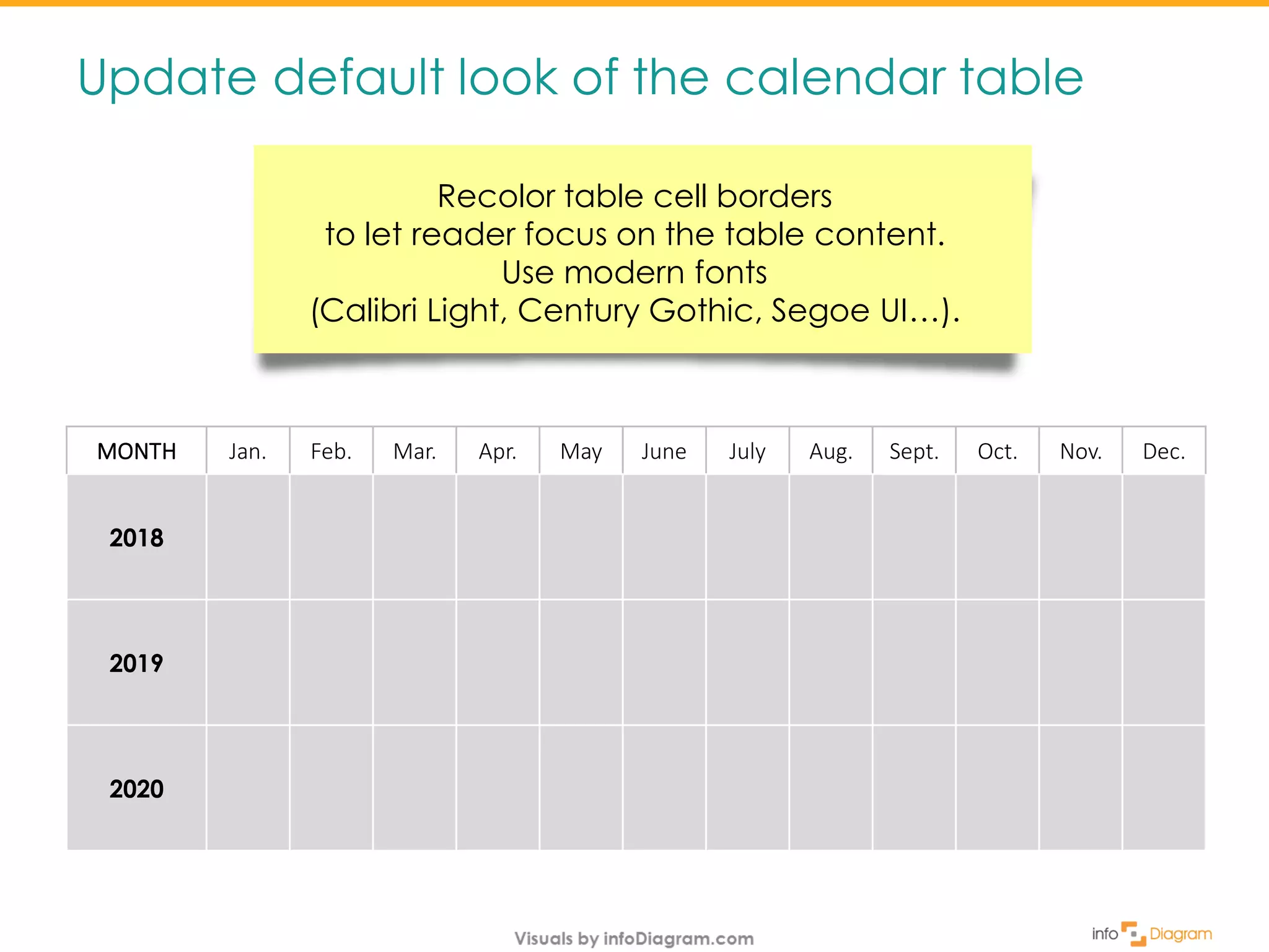 Update default look of the calendar table
MONTH Jan. Feb. Mar. Apr. May June July Aug. Sept. Oct. Nov. Dec.
2018
2019
2020
Recolor table cell borders
to let reader focus on the table content.
Use modern fonts
(Calibri Light, Century Gothic, Segoe UI…).
 