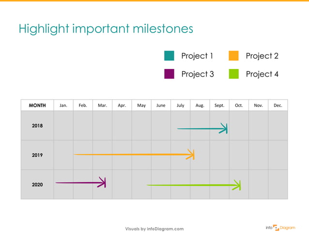 How to Design Project Calendar in 4 Steps PDF Technology Computing How to Design Project Calendar in 4 Steps PDF Technology Computing