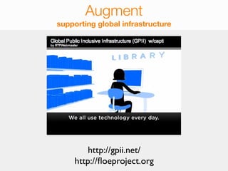 Augment
supporting global infrastructure




        http://gpii.net/
    http://ﬂoeproject.org
 