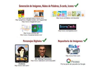 Módulo 6 - recursos 