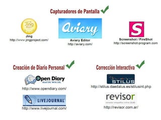 Módulo 6 - recursos 