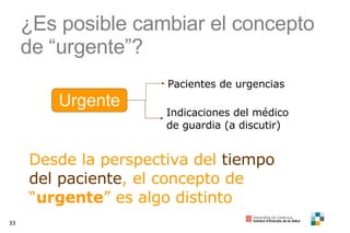 ¿Es posible cambiar el concepto de “urgente”? Urgente Pacientes de urgencias Indicaciones del médico de guardia (a discutir) Desde la perspectiva del  tiempo del paciente , el concepto de “ urgente ” es algo distinto 