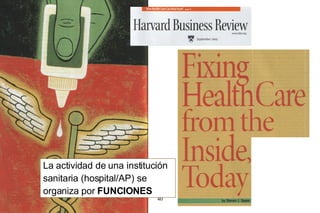 La actividad de una institución sanitaria (hospital/AP) se organiza por  FUNCIONES 