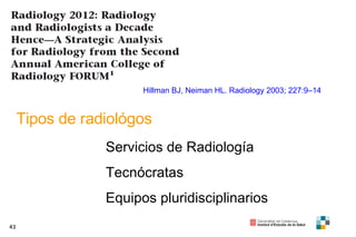Servicios de Radiología Tecnócratas Equipos pluridisciplinarios Hillman BJ, Neiman HL. Radiology 2003; 227:9–14  Tipos de radiológos 