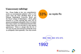 33% se repite Rx BMJ  1992; 304: 572–573.  1992 