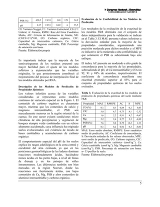 5
PSB (%) 628,2 2.674 148 129 34,9
pH 0,17 2.933 0,02 6 35,5
C0: Varianza Nugget, C1: Varianza Estructural, C0+C1:
Umbral, A: Alcance, RMSE: Raíz del Error Cuadrático
Medio, AIC: Criterio de Información de Akaike, NR:
(C0/C0+C1)*100, CO: Carbono orgánico, CIC:
Capacidad de intercambio catiónico, Ca: Calcio
cambiable, Mg: Magnesio cambiable, PSB: Porcentaje
de saturación con bases
Fuente: Elaboración propia
Es importante indicar que la mayoría de los
semivariogramas de los residuos presentó una
mayor facilidad para el ajuste de los modelos
esféricos y exponenciales que las variables
originales, lo que posteriormente contribuyó al
mejoramiento del proceso de interpolación final de
los modelos obtenidos por RNA.
Descripción de los Modelos de Predicción de
Propiedades Químicas
Los valores inferidos acerca de las variables
consideradas se representan como modelos
continuos de variación espacial en la Figura 1. El
contenido de carbono orgánico es claramente
mayor, mientras que los contenidos de calcio y
magnesio intercambiable, el PSB son
marcadamente menores en la región oriental de la
cuenca. En este sector existen condiciones micro
climáticas de alta precipitación y vegetación de
bosques siempre verde combinadas con un relieve
altamente accidentado, cuya influencia ha originado
suelos evolucionados con evidencia de lavado de
bases cambiables y acumulaciones de carbono
orgánico.
El comportamiento espacial del pH de los suelos
explica los rasgos edafológicos en la zona central y
occidental del área evaluada, ya que en las
posiciones geomorfológicas de las laderas dominan
reacciones moderadamente ácidas, haciéndose
menos ácidas en las partes bajas, a nivel de líneas
de drenaje y en los paisajes de valles
intramontanos. Las diferencias también son bien
marcadas en la región Noreste, donde las
reacciones son fuertemente ácidas, con bajos
contenidos de Ca, Mg, PSB y altos contenidos de
aluminio intercambiable y carbono orgánico.
Evaluación de la Confiabilidad de los Modelos de
Predicción
Los resultados de la evaluación de la exactitud de
los modelos FKR obtenidos con el conjunto de
datos independientes para la validación se indican
en el Tabla 3. El MAE presenta valores inferiores a
la desviación estándar para la mayoría de las
propiedades consideradas, argumentando una
precisión moderada para dichos modelos y el MPE
es indicativo de la moderada a alta confiabilidad, ya
que solamente el PSB es subestimado bajo este
enfoque.
El índice AC presenta un moderado a alto grado de
concordancia para la mayoría de las propiedades,
sobresaliendo el pH, el Ca intercambiable y CO con
92, 91 y 88% de acuerdos, respectivamente. El
coeficiente de concordancia manifiesta una
exactitud promedio superior al 83% para el
conjunto de propiedades químicas de los suelos
evaluados.
Tabla 3. Evaluación de la exactitud de los modelos de
predicción de propiedades químicas del suelo mediante
FKR
Propiedad MAE RMSPE AC S MPE
CO (%) 0,1 0,1 0,88 0,2 0,03
CIC 5,0 6,7 0,73 8,1 -2,32
Ca 1,6 2,2 0,91 4,2 -0,67
Mg 2,2 2,6 0,77 3,3 -0,99
PSB (%) 7,6 9,6 0,79 12,2 2,13
pH 0,1 0,2 0,92 0,3 -0,03
MAE: Error medio absoluto, RMSPE: Error cuadrático
medio de predicción, AC: Coeficiente de concordancia,
S: Desviación estándar de los valores observados, MPE:
error medio de predicción, CO: Carbono orgánico, CIC:
Capacidad de intercambio catiónico (cmol.kg-1
), Ca:
Calcio cambiable (cmol.kg-1
), Mg: Magnesio cambiable
(cmol.kg-1
), PSB: Porcentaje de saturación con bases.
n= 33 perfiles de suelo.
Fuente: Elaboración propia
 
