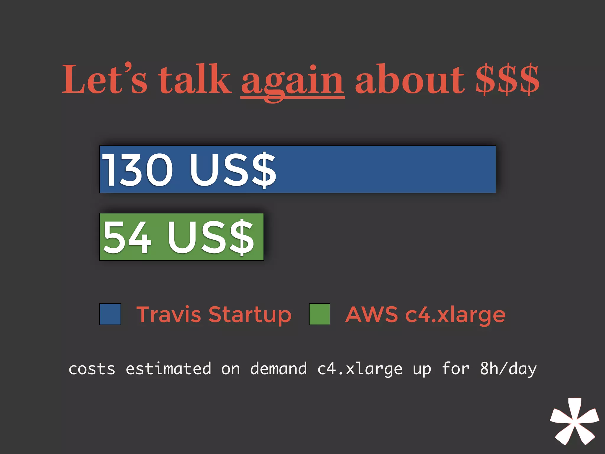 Let’s talk again about $$$
54 US$
130 US$
Travis Startup AWS c4.xlarge
costs estimated on demand c4.xlarge up for 8h/day
 