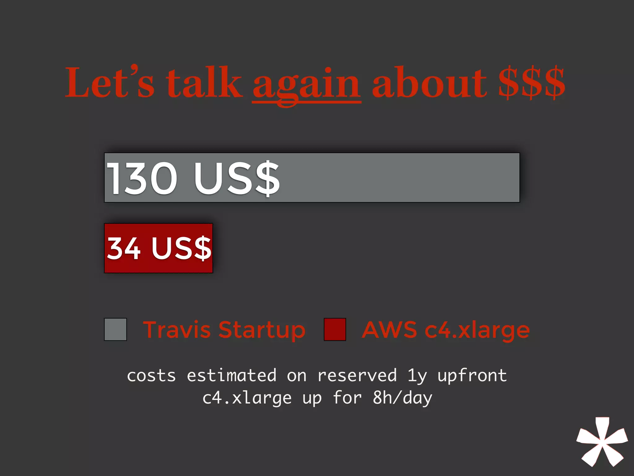 Let’s talk again about $$$
34 US$
130 US$
Travis Startup AWS c4.xlarge
costs estimated on reserved 1y upfront
c4.xlarge up for 8h/day
 