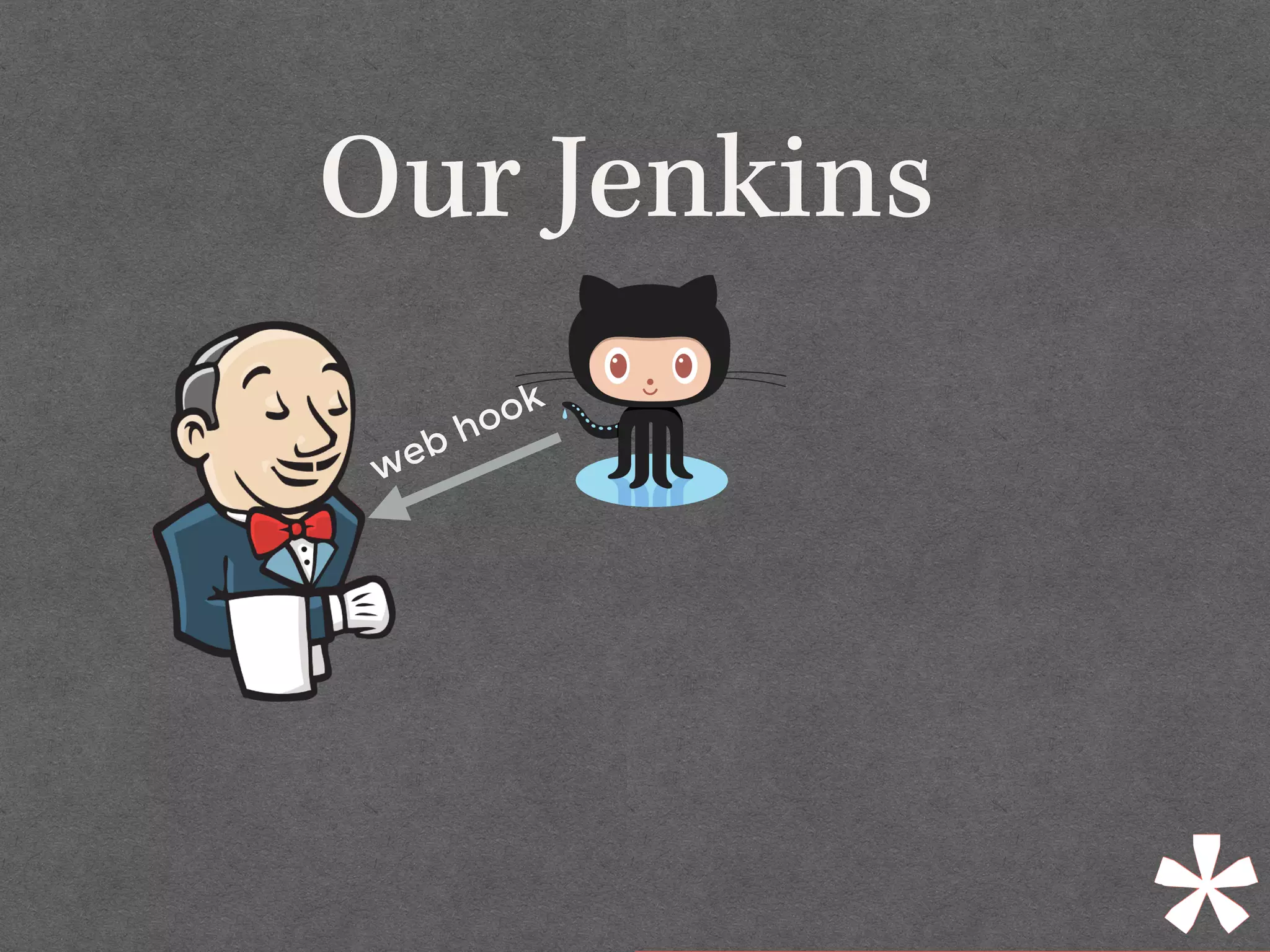 Our Jenkins
web hook
 