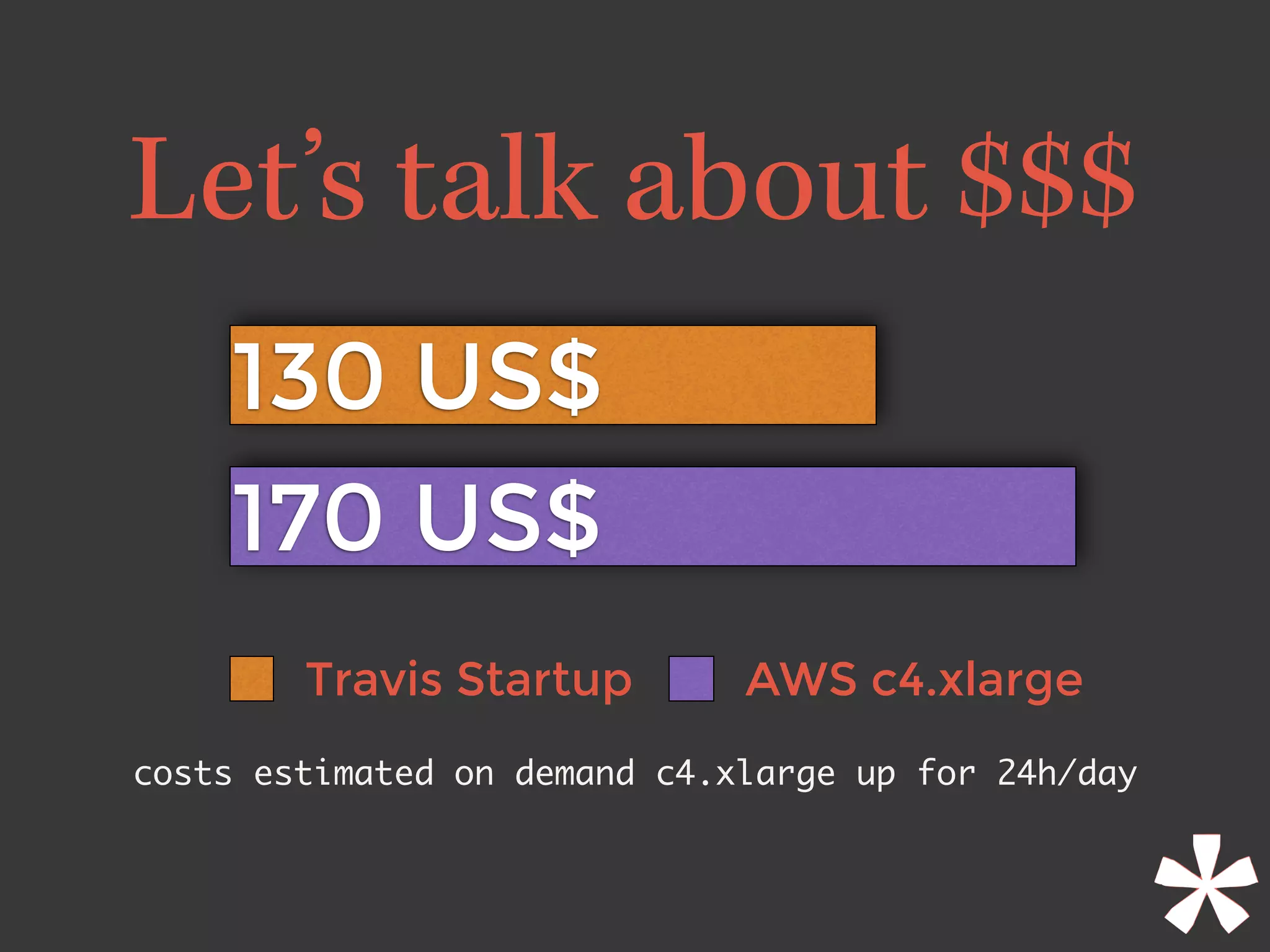Let’s talk about $$$
170 US$
130 US$
Travis Startup AWS c4.xlarge
costs estimated on demand c4.xlarge up for 24h/day
 