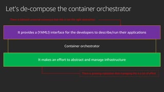 Let’s de-compose the container orchestrator
It makes an effort to abstract and manage infrastructure
It provides a (YAML!) interface for the developers to describe/run their applications
There is (almost) universal consensus that this is not the right abstraction
There is growing realization that managing this is a lot of effort
 