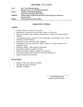 INFORME: N0
01 2015
A LA: Hna. Yola Ahumada Núñez
Directora de la I.E. “San Martín de Porres”
DE LA : Profesora Talita Rojas Aguinaga
Docente del 5t0 grado de Primaria
ASUNTO: Informa sobre la ejecución del Primer Día del Logro en el área de
Comunicación.
FECHA: El Porvenir 24 de Julio del 2015
COMUNICACIÓN INTEGRAL
LOGROS:
 Se puso énfasis en la producción de textos
 Identificamos la estructura de una historieta, cuento, su título, autor.
 Para los instructivos: título, materiales, procedimientos, teniendo en cuenta elementos
diferentes.
 Los estudiantes lograron reconocer el título, personajes, y sus elementos: Inicio , nudo y
desenlace en textos narrativos.
 Selecciona el tipo de texto para seguir trabajando.
 Se organizaron las ideas, personajes, espacio, tiempo en un mapa semántico en un
organizador visual.
 Produjeron refranes , rimas, poesías y adivinanzas.
 Se procedió a elaborar el borrador del texto.
 Revisión del trabajo: ortografía, caligrafía con coherencia.
 Se escribe el producto final teniendo en cuenta las observaciones.
 Luego se presenta ante el plenario.
DIFICULTADES:
 Organizar ideas para elaborar el producto.
 Unir ideas de manera coherente.
 Ortografía y caligrafía.
________________________________
TalitaRojasAguinaga
Docente de Comunicación.
 