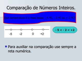 Comparação de Números Inteiros. Para auxiliar na comparação use sempre a reta numérica.  Que temperatura é a mais baixa: - 5 ºC, - 2 ºC ou + 2 ºC? - 5 < - 2 < +2 