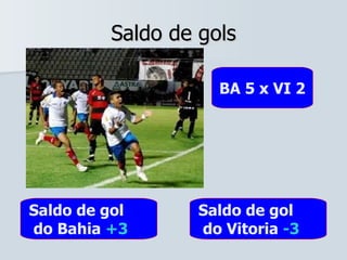 Saldo de gols BA 5 x VI 2 Saldo de gol do Bahia   +3 Saldo de gol do Vitoria   -3 