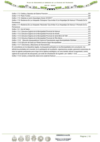 Página | 10
Plan de Desarrollo Urbano de la Ciudad de Huánuco
2019 - 2029
Gráfico 1.7-3: Créditos y Depósitos del Sistema Financiero ____________________________________________________202
Gráfico 1.7-4: Planta Turística ___________________________________________________________________________206
Gráfico 1.7-5: Visitantes al centro Arqueológico Kotosh 2010/2017 ______________________________________________209
Gráfico 1.7-6: Residencia De Los Huéspedes “Extranjeros” Que Arriban A Los Hospedajes De Huánuco Y Promedio De Su
Permanencia ________________________________________________________________________________________209
Gráfico 1.7-7: Residencia De Los Huéspedes “Nacionales” Que Arriban A Los Hospedajes De Huánuco Y Promedio De Su
Permanencia ________________________________________________________________________________________210
Gráfico 1.9-1: Uso de Suelos ____________________________________________________________________________293
Gráfico 1.13-1: Estructura Orgánica de la Municipalidad Provincial de Huánuco ____________________________________372
Gráfico 1.13-2: Estructura Orgánica de la Municipalidad Provincial de Amarilis _____________________________________373
Gráfico 1.13-3: Estructura Orgánica de la Municipalidad Provincial de Santa María del Valle __________________________374
Gráfico 1.13-4: Estructura Orgánica de la Municipalidad Provincial de Pillco Marca__________________________________375
Gráfico 1.13-5: : Ejecución presupuestal por Fuente de Financiamiento según Municipalidades Distritales _______________378
Gráfico 1.13-6: Ejecución del Gasto por Partida Generica Según Municipalidades __________________________________380
Gráfico 1.13-7: Instrumentos y Mecanismos de financiamiento__________________________________________________381
En concordancia con los dispositivos legales, el presupuesto participativo en las Municipalidades de la conurbación, han
definido las prioridades de la inversión con la participación de la población, organizaciones sociales, generando compromisos de
todos los agentes participantes para el logro de los objetivos estratégicos; así como también reforzar el seguimiento, control,
vigilancia de la ejecución del presupuesto y por ende de la fiscalización de la gestión. (ver: Gráfico 1.13-8) ______________382
Gráfico 1.13-9: Iversión y el desarrollo urbano de la ciudad de Huánuco __________________________________________383
 